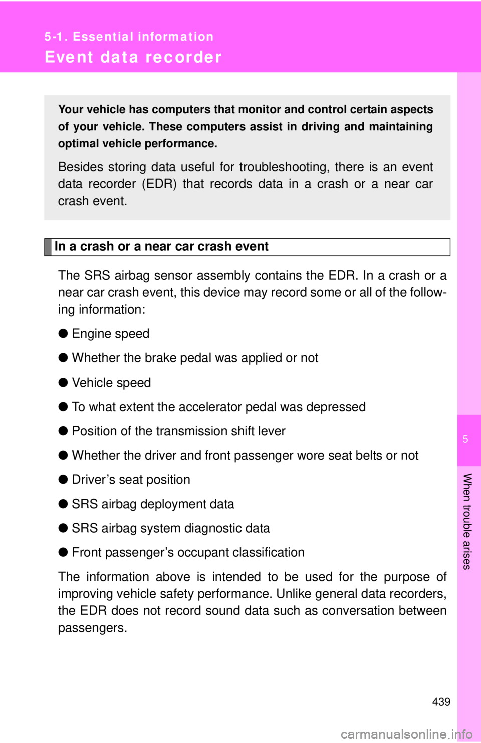TOYOTA TACOMA 2011 Owners Manual (in English) 5
When trouble arises
439
5-1. Essential information
Event data recorder
In a crash or a near car crash eventThe SRS airbag sensor assembly contains the EDR. In a crash or a
near car crash event, this TOYOTA TACOMA 2011 Owners Manual (in English) 5
When trouble arises
439
5-1. Essential information
Event data recorder
In a crash or a near car crash eventThe SRS airbag sensor assembly contains the EDR. In a crash or a
near car crash event, this