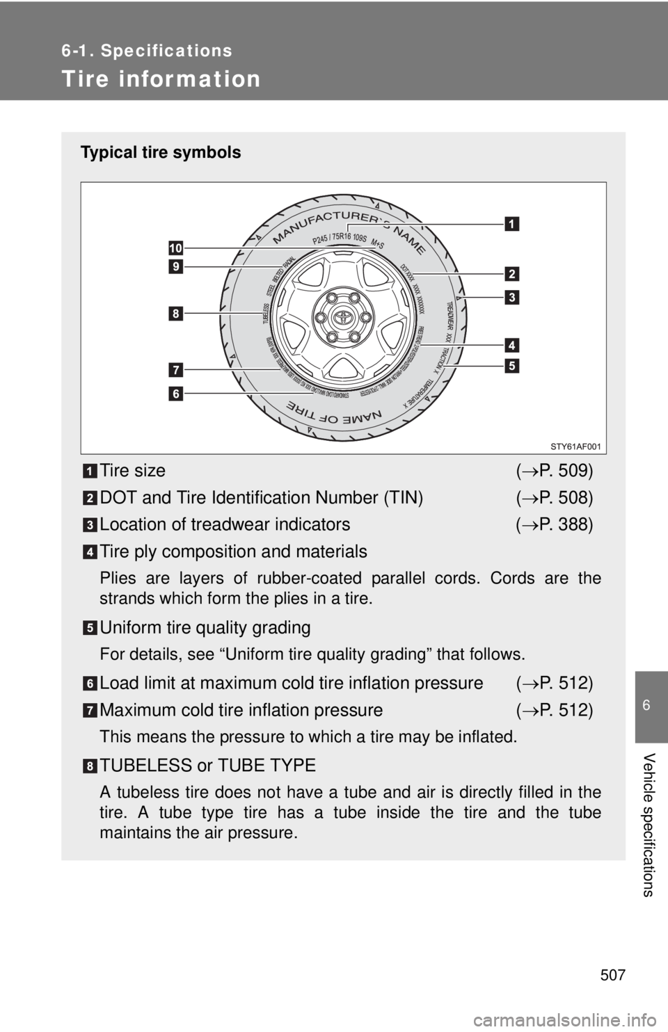 TOYOTA TACOMA 2011  Owners Manual (in English) 507
6-1. Specifications
6
Vehicle specifications
Tire infor mation
Typical tire symbols
Tire size( P. 509)
DOT and Tire Identification Number (TIN) ( P. 508)
Location of treadwear indicators (