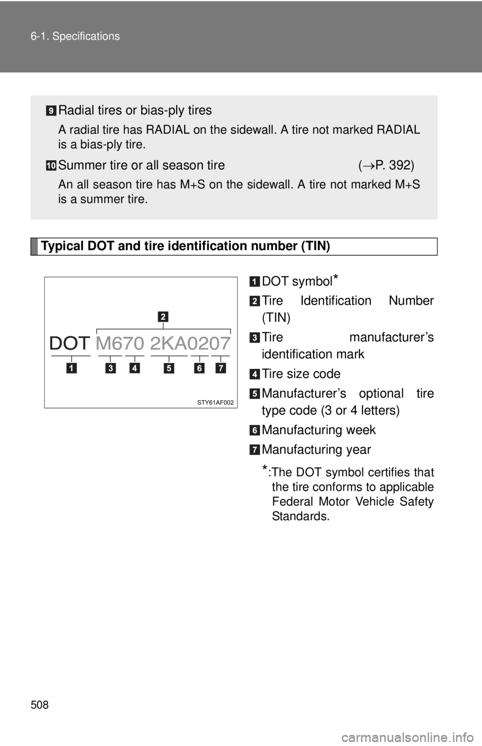 TOYOTA TACOMA 2011  Owners Manual (in English) 508 6-1. Specifications
Typical DOT and tire identification number (TIN)DOT symbol
*
Tire Identification Number
(TIN)
Tire manufacturer’s
identification mark
Tire size code
Manufacturer’s optional