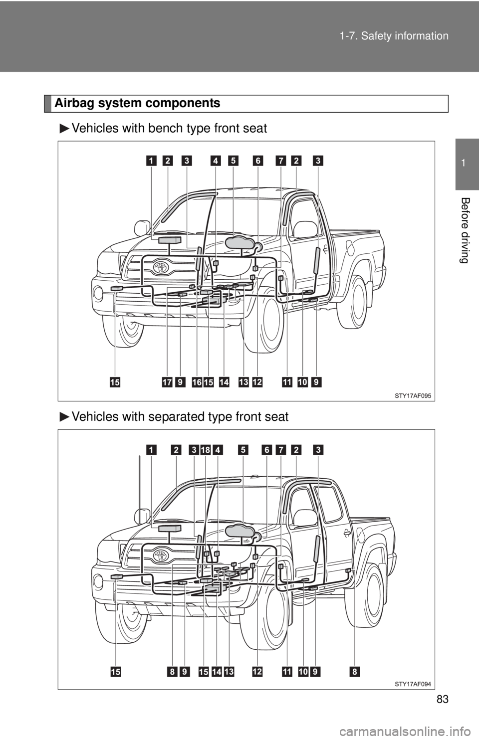 TOYOTA TACOMA 2011 (in English) Manual Online 83
1-7. Safety information
1
Before driving
Airbag system components
Vehicles with bench type front seat
Vehicles with separated type front seat TOYOTA TACOMA 2011 (in English) Manual Online 83
1-7. Safety information
1
Before driving
Airbag system components
Vehicles with bench type front seat
Vehicles with separated type front seat
