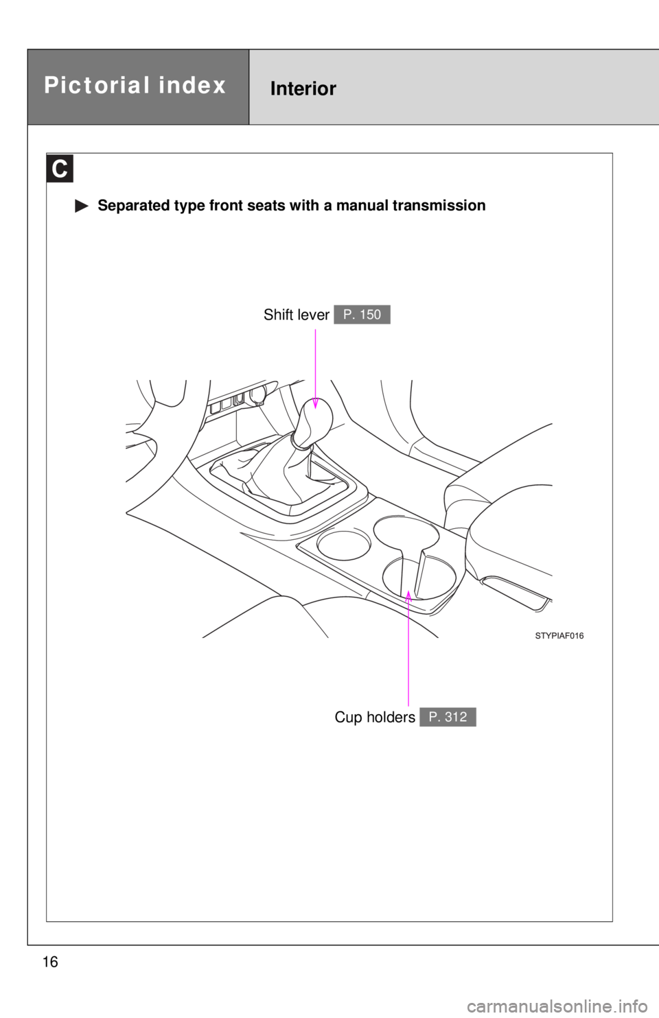 TOYOTA TACOMA 2011   (in English) User Guide 16
 Separated type front seats with a manual transmission
Shift lever P. 150
Cup holders P. 312
Pictorial indexInterior 