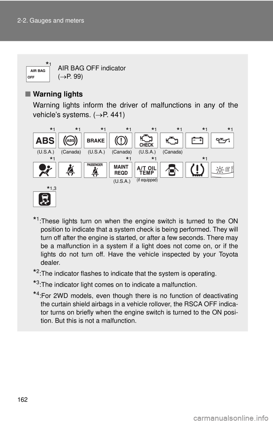 TOYOTA TACOMA 2011 Owners Manual (in English) 162 2-2. Gauges and meters
■Warning lights
Warning lights inform the driver of malfunctions in any of the
vehicle’s systems. ( P. 441)
*1:These lights turn on when the engine switch is turned TOYOTA TACOMA 2011 Owners Manual (in English) 162 2-2. Gauges and meters
■Warning lights
Warning lights inform the driver of malfunctions in any of the
vehicle’s systems. ( P. 441)
*1:These lights turn on when the engine switch is turned