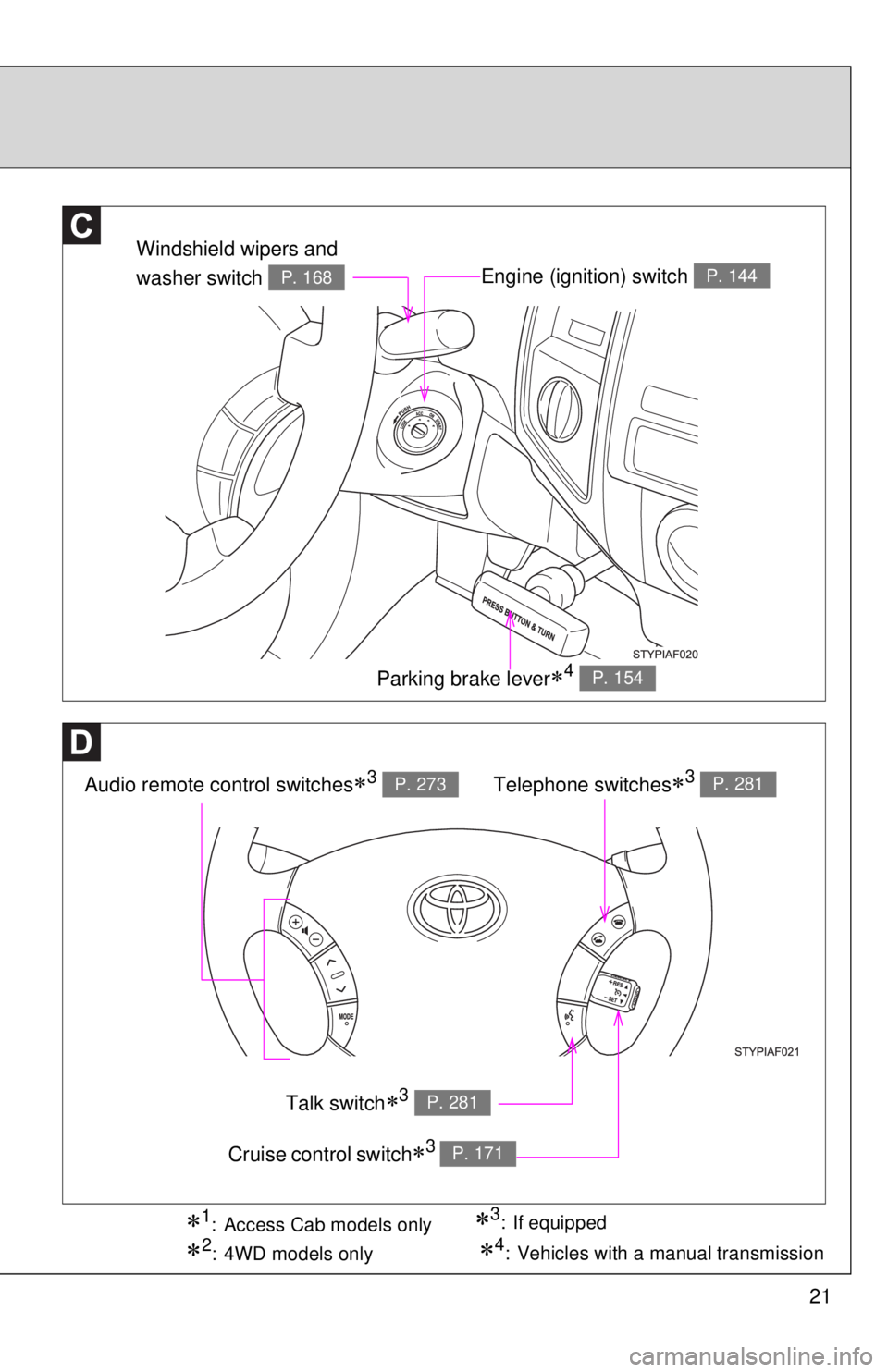 TOYOTA TACOMA 2011   (in English) Owners Manual 21
Engine (ignition) switch P. 144
Audio remote control switches3 P. 273
Windshield wipers and 
washer switch 
P. 168
Parking brake lever4 P. 154
Telephone switches3 P. 281
Talk switch3 P.