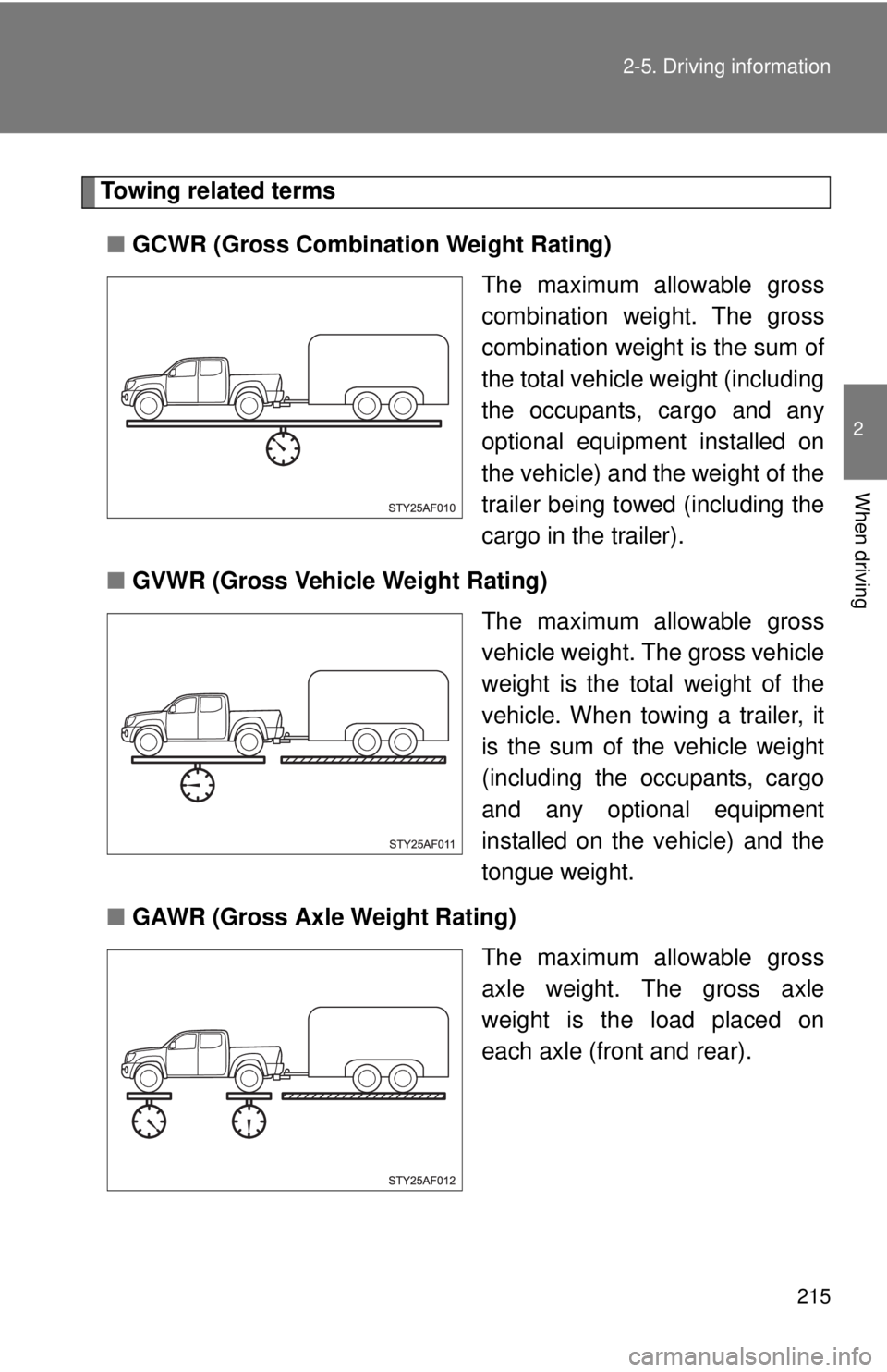 TOYOTA TACOMA 2011 Owners Manual (in English) 215
2-5. Driving information
2
When driving
Towing related terms
■ GCWR (Gross Combination Weight Rating)
The maximum allowable gross
combination weight. The gross
combination weight is the sum of
t TOYOTA TACOMA 2011 Owners Manual (in English) 215
2-5. Driving information
2
When driving
Towing related terms
■ GCWR (Gross Combination Weight Rating)
The maximum allowable gross
combination weight. The gross
combination weight is the sum of
t