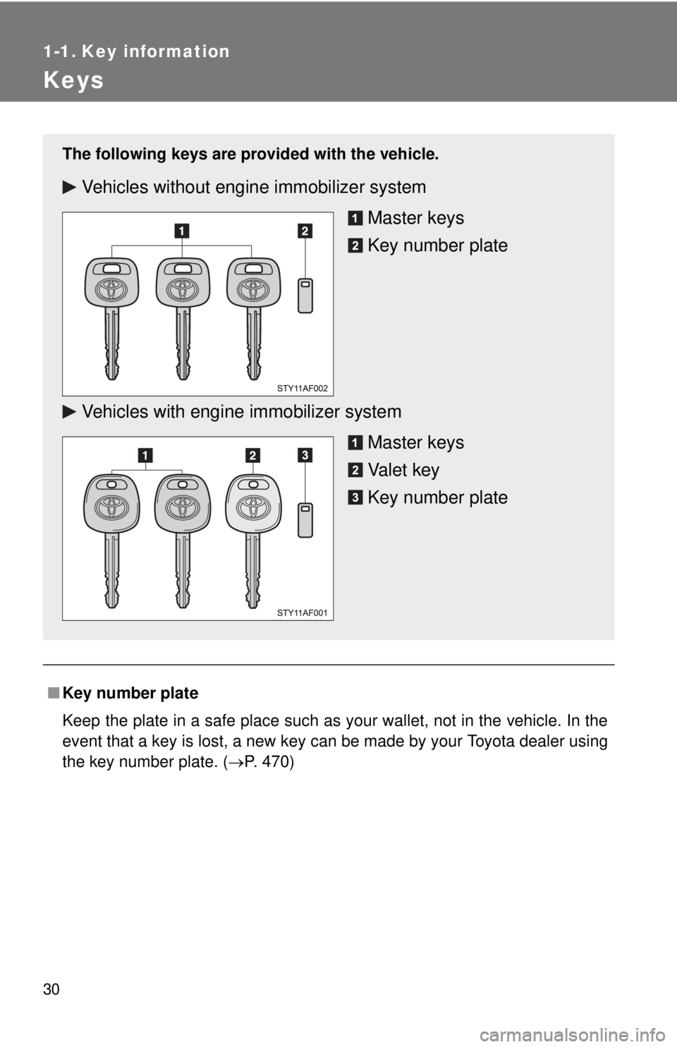 TOYOTA TACOMA 2011   (in English) Owners Manual 30
1-1. Key information
Keys
■Key number plate
Keep the plate in a safe place such as your wallet, not in the vehicle. In the
event that a key is lost, a new key can be made by your Toyota dealer us