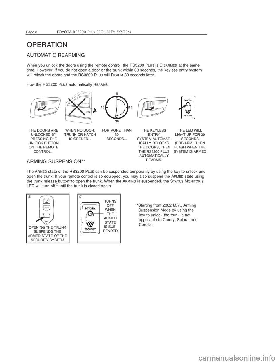 TOYOTA TACOMA 2011  Accessories, Audio & Navigation (in English) 
OPERATION
AUTOMATIC REARMING
When you unlock the doors using the remote control, the RS3200 PLUSis DISARMEDat the same
time. However, if you do not open a door or the trunk within 30 seconds, the key