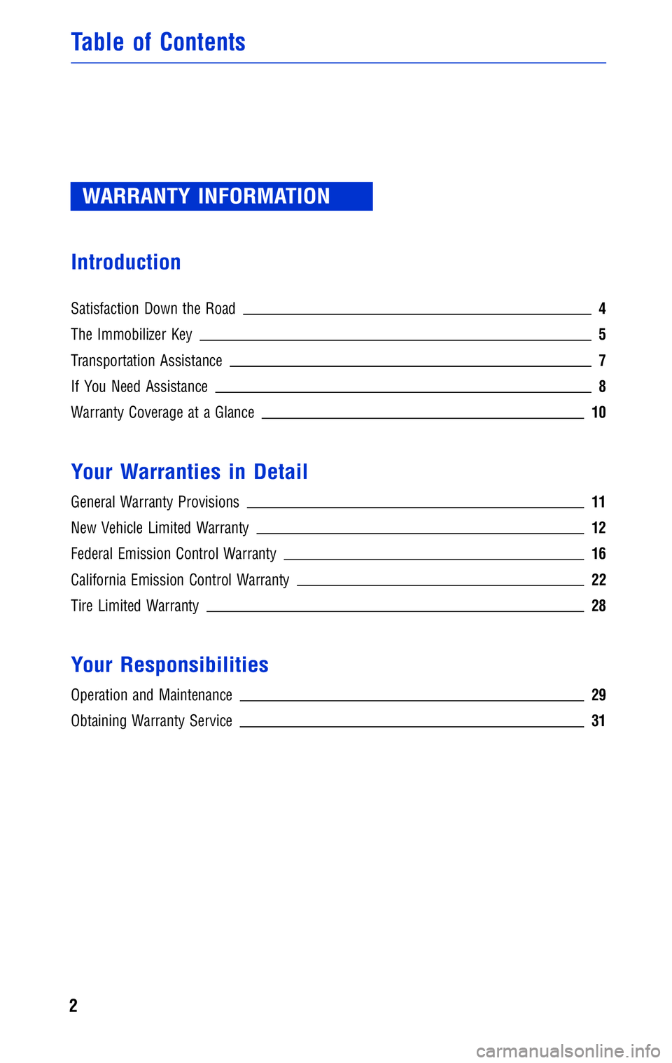 TOYOTA TACOMA 2011  Warranties & Maintenance Guides (in English) JOBNAME: 316782-2011-tac-toyw PAGE: 2 SESS: 13 OUTPUT: Wed May 19 10:51:33 2010 
/tweddle/toyota/sched-maint/316782-en-tac/wg
WARRANTY INFORMATION
Introduction
Satisfaction Down the Road4
The Immobili