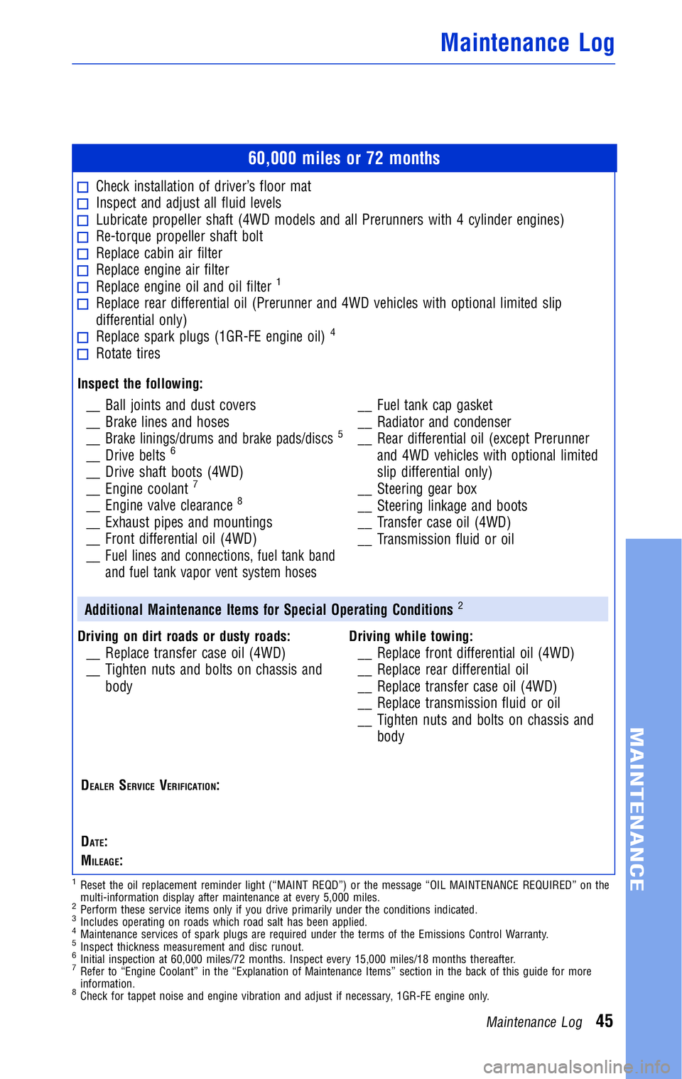 TOYOTA TACOMA 2011 Warranties & Maintenance Guides (in English) JOBNAME: 316782-2011-tac-toyw PAGE: 45 SESS: 14 OUTPUT: Wed May 19 10:51:33 2010
/tweddle/toyota/sched-maint/316782-en-tac/wg
60,000 miles or 72 months
Check installation of driver’s floor matInspe TOYOTA TACOMA 2011 Warranties & Maintenance Guides (in English) JOBNAME: 316782-2011-tac-toyw PAGE: 45 SESS: 14 OUTPUT: Wed May 19 10:51:33 2010
/tweddle/toyota/sched-maint/316782-en-tac/wg
60,000 miles or 72 months
Check installation of driver’s floor matInspe