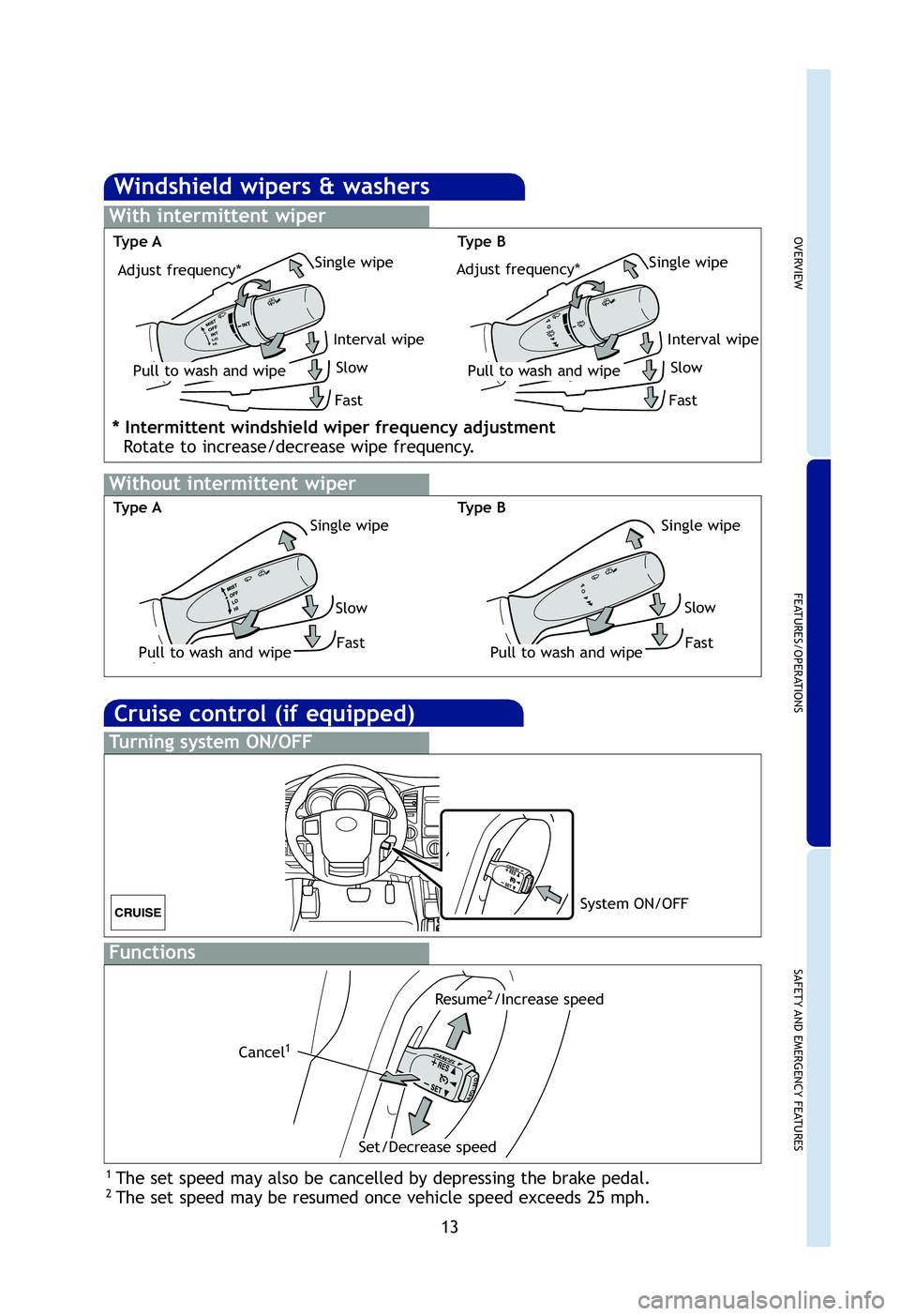 TOYOTA TACOMA 2012   (in English) User Guide OVERVIEW
FEATURES/OPERATIONS
SAFETY AND EMERGENCY FEATURES
13
Cruise control (if equipped)
1 The set speed may also be cancelled by depressing the brake pedal.2 The set speed may be resumed once vehic