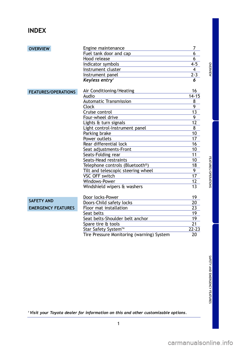 TOYOTA TACOMA 2012 Owners Manual (in English) OVERVIEW
FEATURES/OPERATIONS
SAFETY AND EMERGENCYFEATURES
1
INDEX
Engine maintenance 7
Fuel tank door and cap 6
Hood release 6
Indicator symbols4-5
Instrument cluster 4
Instrument panel2-3
Keyless en TOYOTA TACOMA 2012 Owners Manual (in English) OVERVIEW
FEATURES/OPERATIONS
SAFETY AND EMERGENCYFEATURES
1
INDEX
Engine maintenance 7
Fuel tank door and cap 6
Hood release 6
Indicator symbols4-5
Instrument cluster 4
Instrument panel2-3
Keyless en