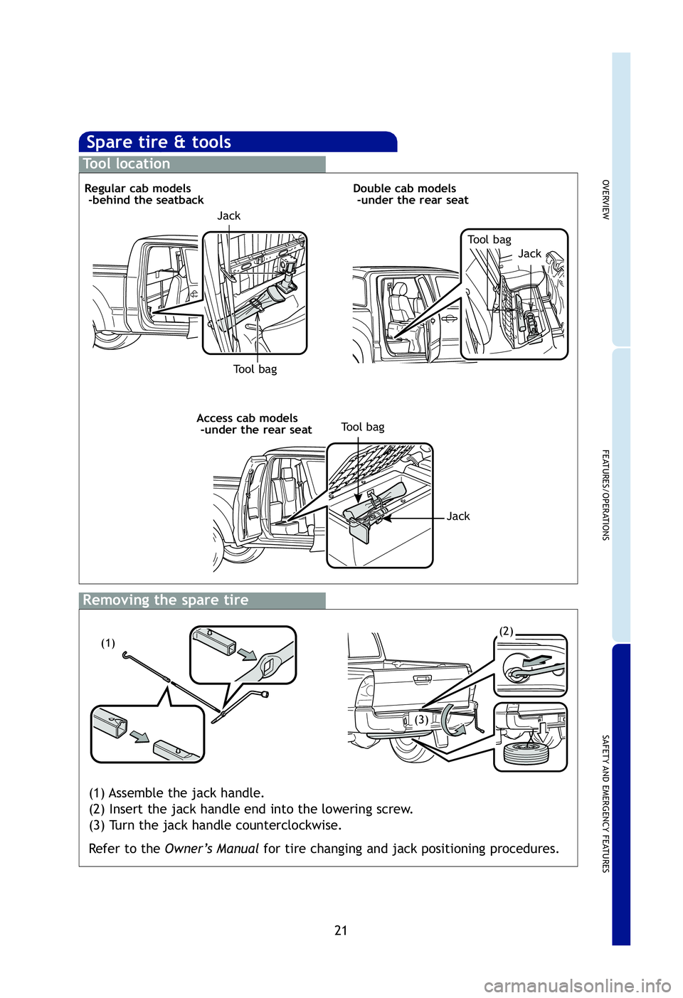 TOYOTA TACOMA 2012   (in English) Owners Manual OVERVIEW
FEATURES/OPERATIONS
SAFETY AND EMERGENCY FEATURES
21
Spare tire & tools
Tool location
Removing the spare tire
(1) Assemble the jack handle.
(2) Insert the jack handle end into the lowering sc