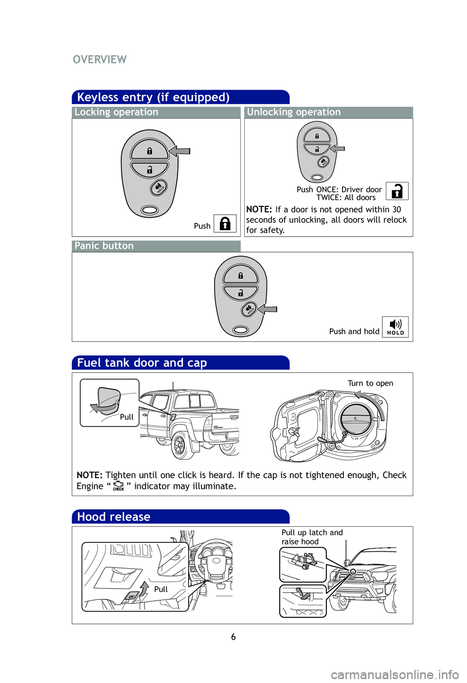 TOYOTA TACOMA 2012  Owners Manual (in English) 6
OVERVIEW
Fuel tank door and cap
Hood release
NOTE:Tighten until one click is heard. If the cap is not tightened enough, Check
Engine “ ” indicator may illuminate.
Pull up latch and
raise hood Tu