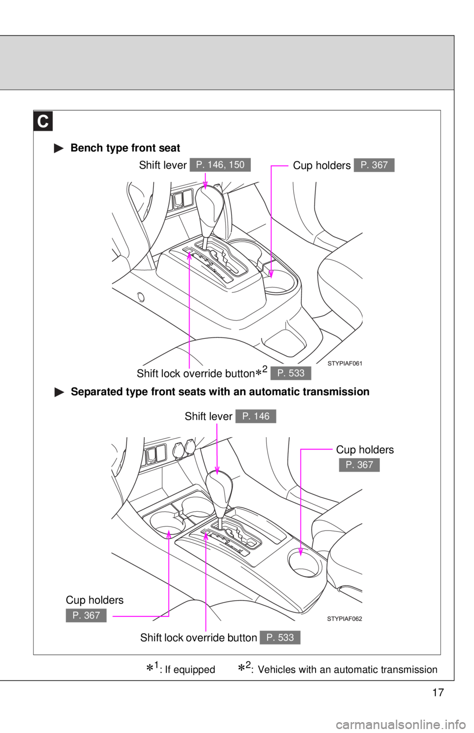 TOYOTA TACOMA 2012   (in English) User Guide 17
 Bench type front seat
 Separated type front seats with an automatic transmission
Shift lever P. 146, 150Cup holders P. 367
Shift lever P. 146
Cup holders 
P. 367
1: If equipped
Shift lock overr