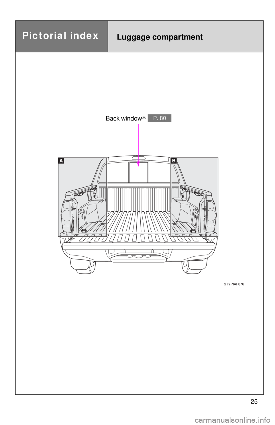 TOYOTA TACOMA 2012   (in English) Owners Manual 25
Pictorial indexLuggage compartment
Back window P. 80 