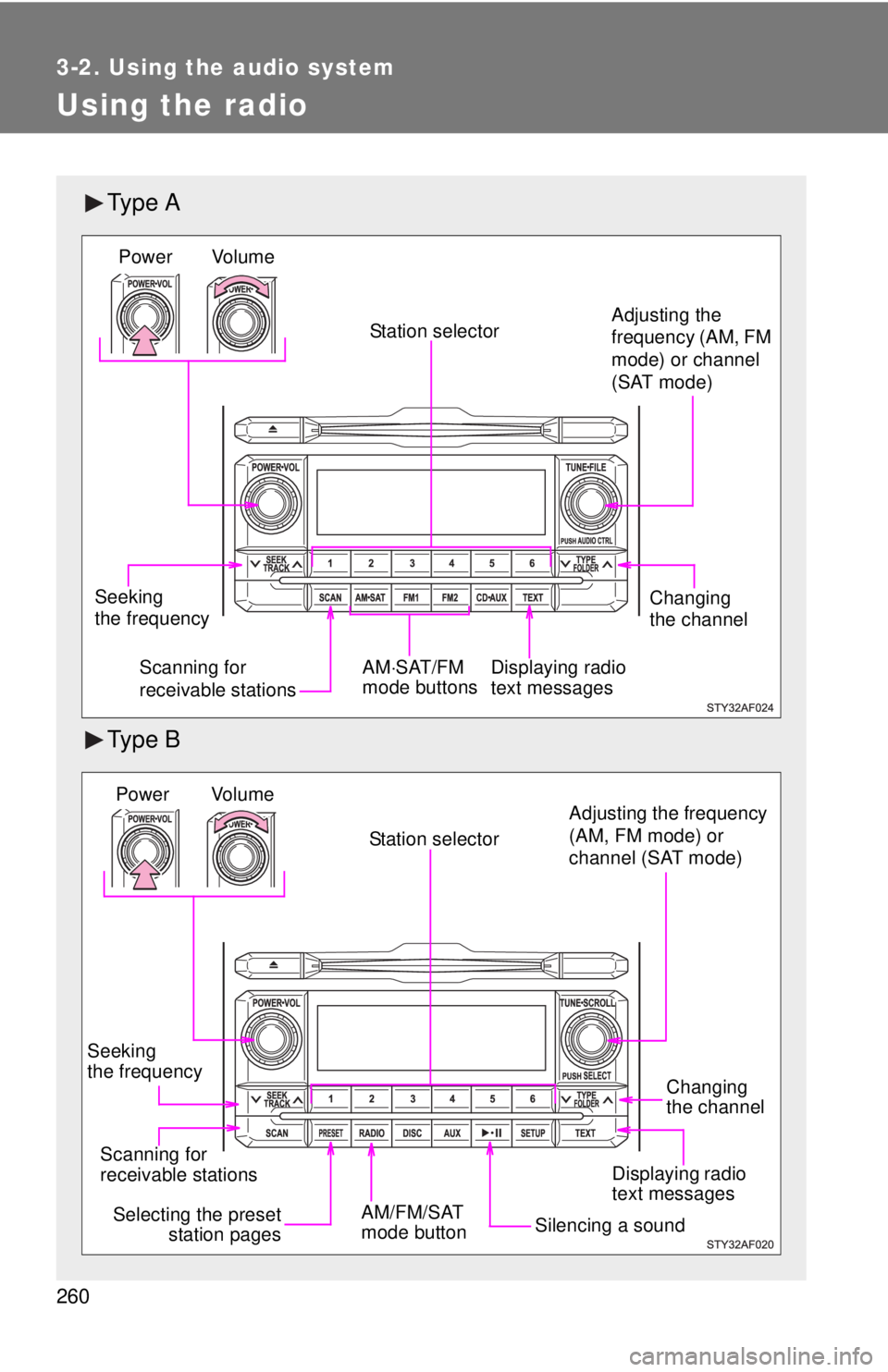 TOYOTA TACOMA 2012  Owners Manual (in English) 260
3-2. Using the audio system
Using the radio
Ty p e  A
Ty p e  B
Vol u m e
Scanning for 
receivable stations Station selector
Seeking 
the frequency Adjusting the 
frequency (AM, FM 
mode) or chann