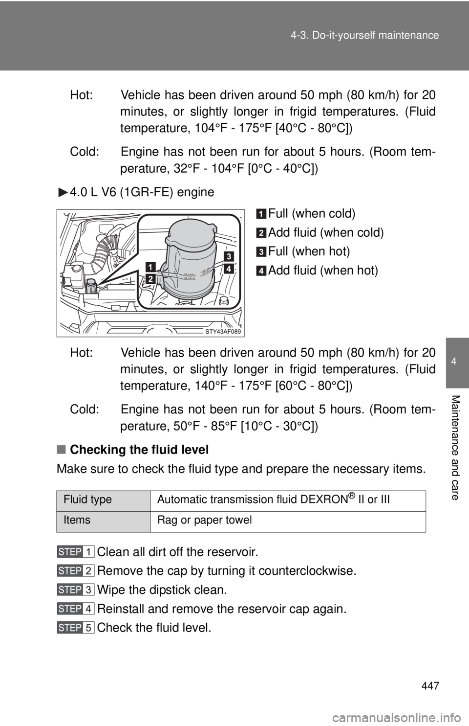 TOYOTA TACOMA 2012 Owners Manual (in English) 447
4-3. Do-it-yourself maintenance
4
Maintenance and care
Hot: Vehicle has been driven around 50 mph (80 km/h) for 20
minutes, or slightly longer in frigid temperatures. (Fluid
temperature, 104°F - TOYOTA TACOMA 2012 Owners Manual (in English) 447
4-3. Do-it-yourself maintenance
4
Maintenance and care
Hot: Vehicle has been driven around 50 mph (80 km/h) for 20
minutes, or slightly longer in frigid temperatures. (Fluid
temperature, 104°F -