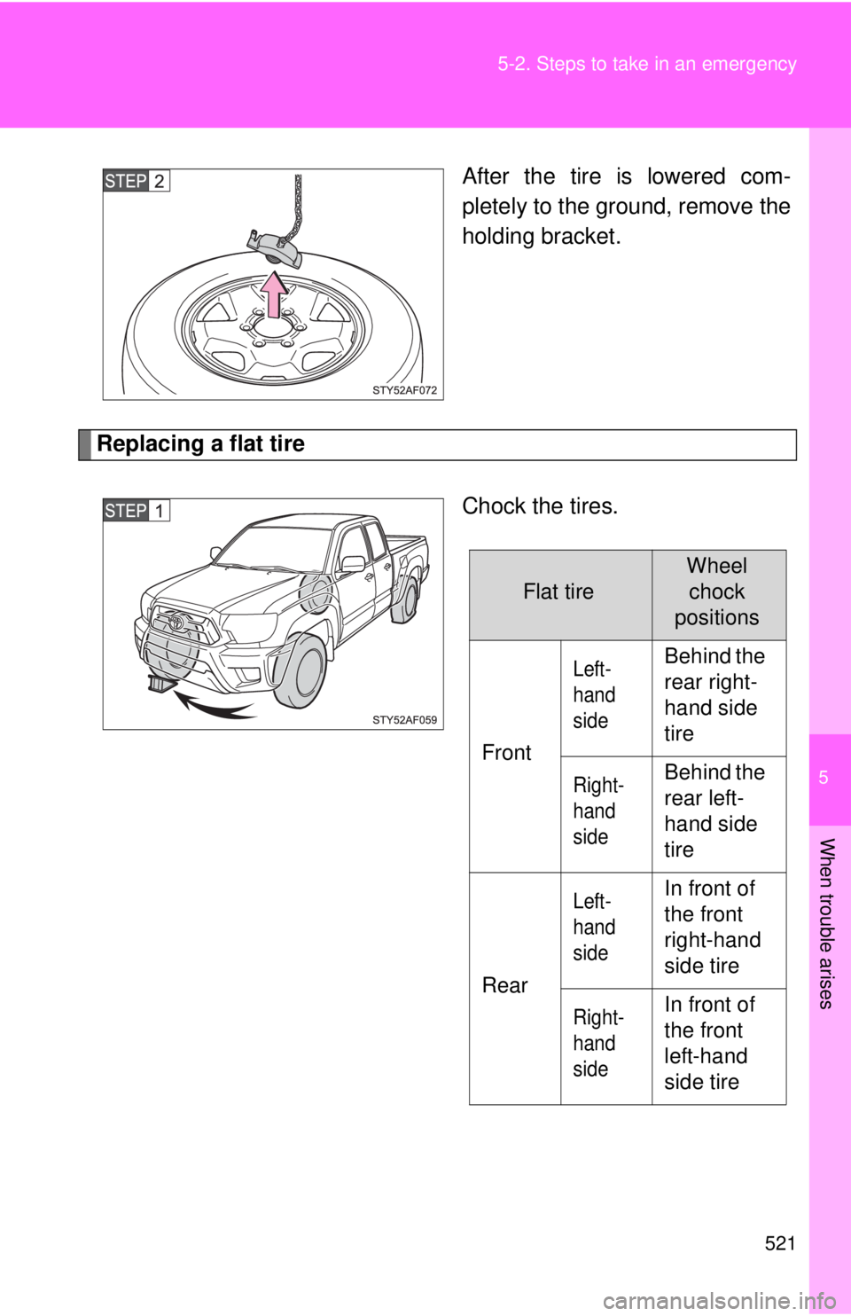 TOYOTA TACOMA 2012  Owners Manual (in English) 5
When trouble arises
521
5-2. Steps to take in an emergency
After the tire is lowered com-
pletely to the ground, remove the
holding bracket.
Replacing a flat tire
Chock the tires.
Flat tire
Wheelcho