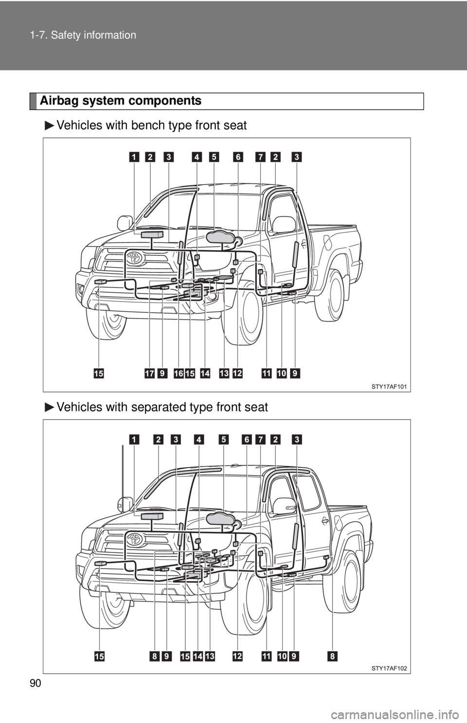 TOYOTA TACOMA 2012   (in English) Manual Online 90 1-7. Safety information
Airbag system componentsVehicles with bench type front seat
Vehicles with separated type front seat 