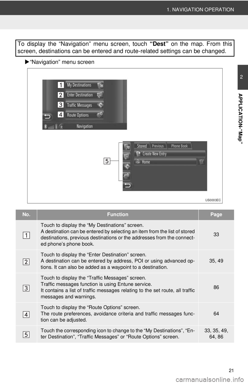 TOYOTA TACOMA 2012  Accessories, Audio & Navigation (in English) 21
1. NAVIGATION OPERATION
2
APPLICATION-“Map”
“Navigation” menu screen
To display the “Navigation” menu screen, touch  “Dest” on the map. From this
screen, destinations can be ente