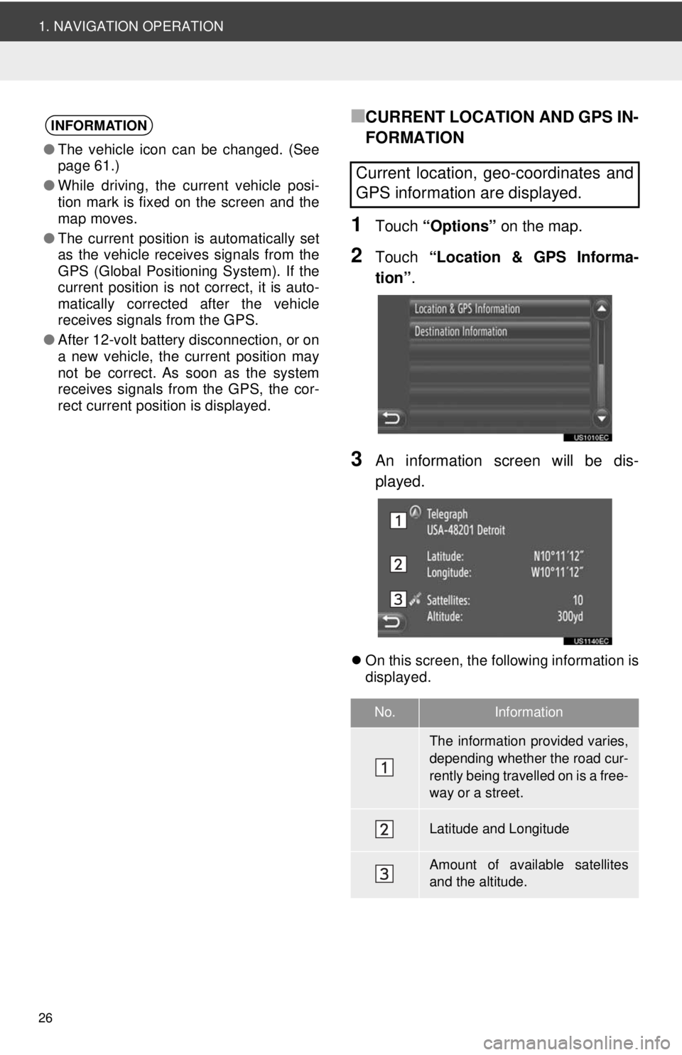 TOYOTA TACOMA 2012  Accessories, Audio & Navigation (in English) 26
1. NAVIGATION OPERATION
■CURRENT LOCATION AND GPS IN-
FORMATION
1Touch “Options”  on the map.
2Touch “Location & GPS Informa-
tion” .
3An information screen will be dis-
played.
On thi