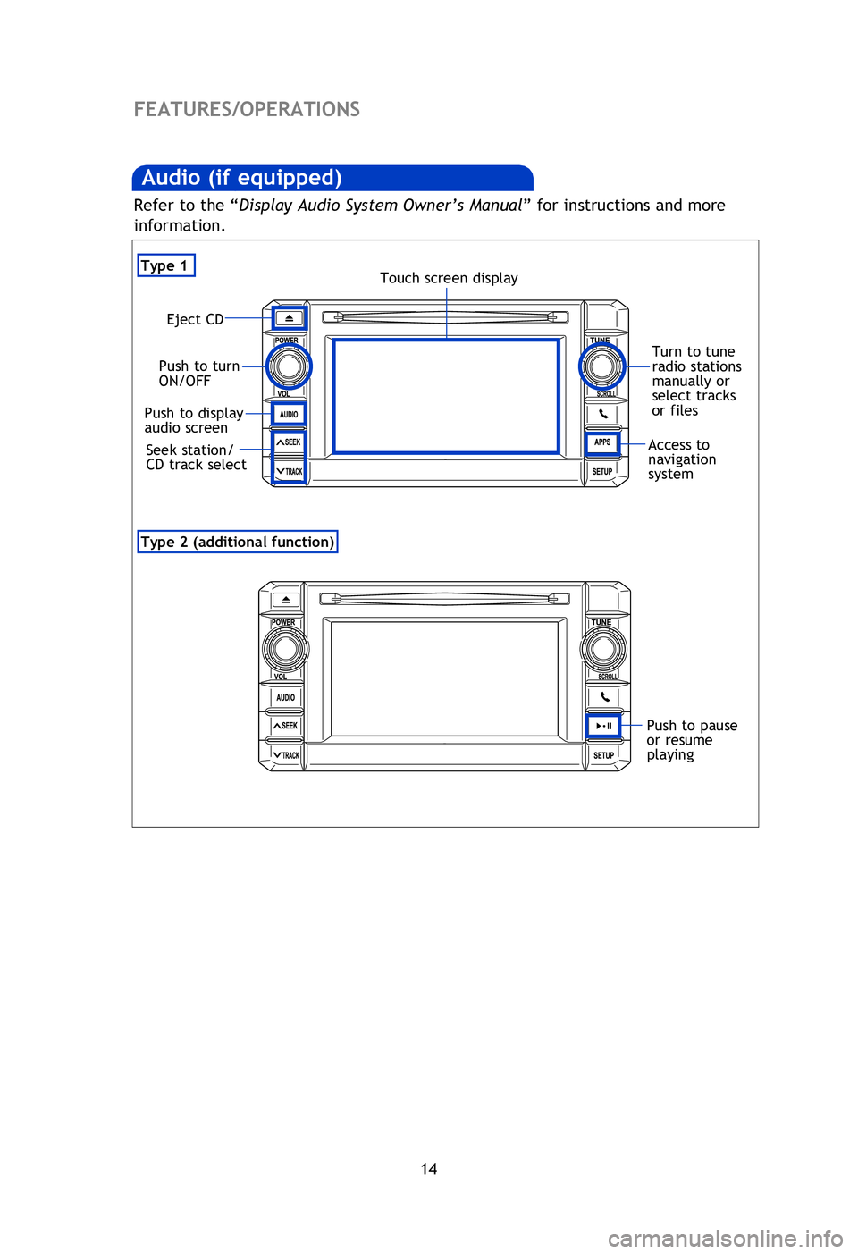 TOYOTA TACOMA 2013  Owners Manual (in English) 14
FEATURES/OPERATIONS
Audio (if equipped)
“       ” 
Use to search within the selected audio medium (radio, CD, iPod®, etc.).
“MODE” 
Push to turn audio ON and select an audio mode. Push and