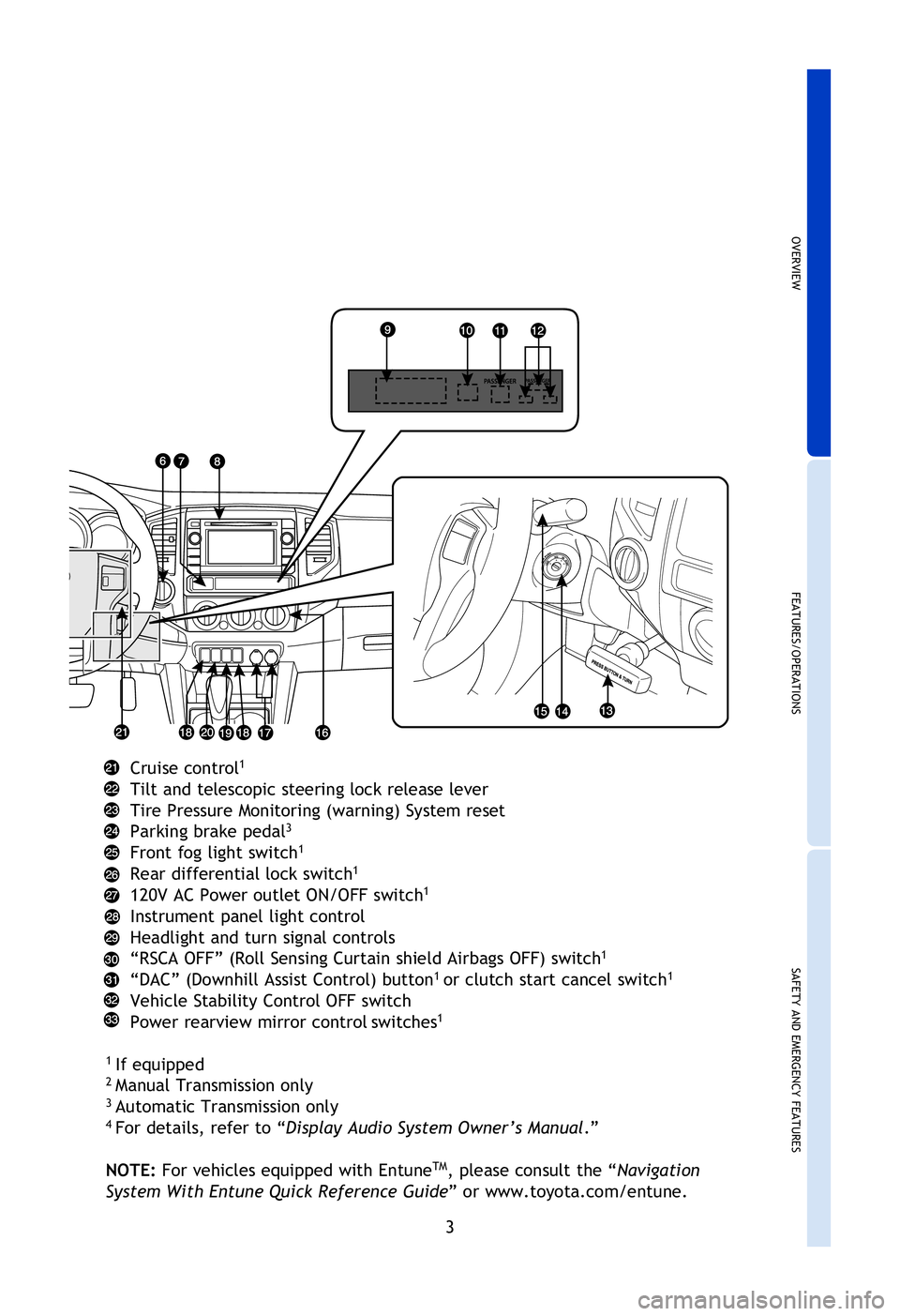 TOYOTA TACOMA 2013  Owners Manual (in English) OVERVIEW
FEATURES/OPERATIONS
SAFETY AND EMERGENCY FEATURES
3
Volume control buttons1,4
Telephone controls1,4
Voice command button1,4
“MODE” button1,4
“      ” buttons1,4
Two-wheel/Four-wheel d