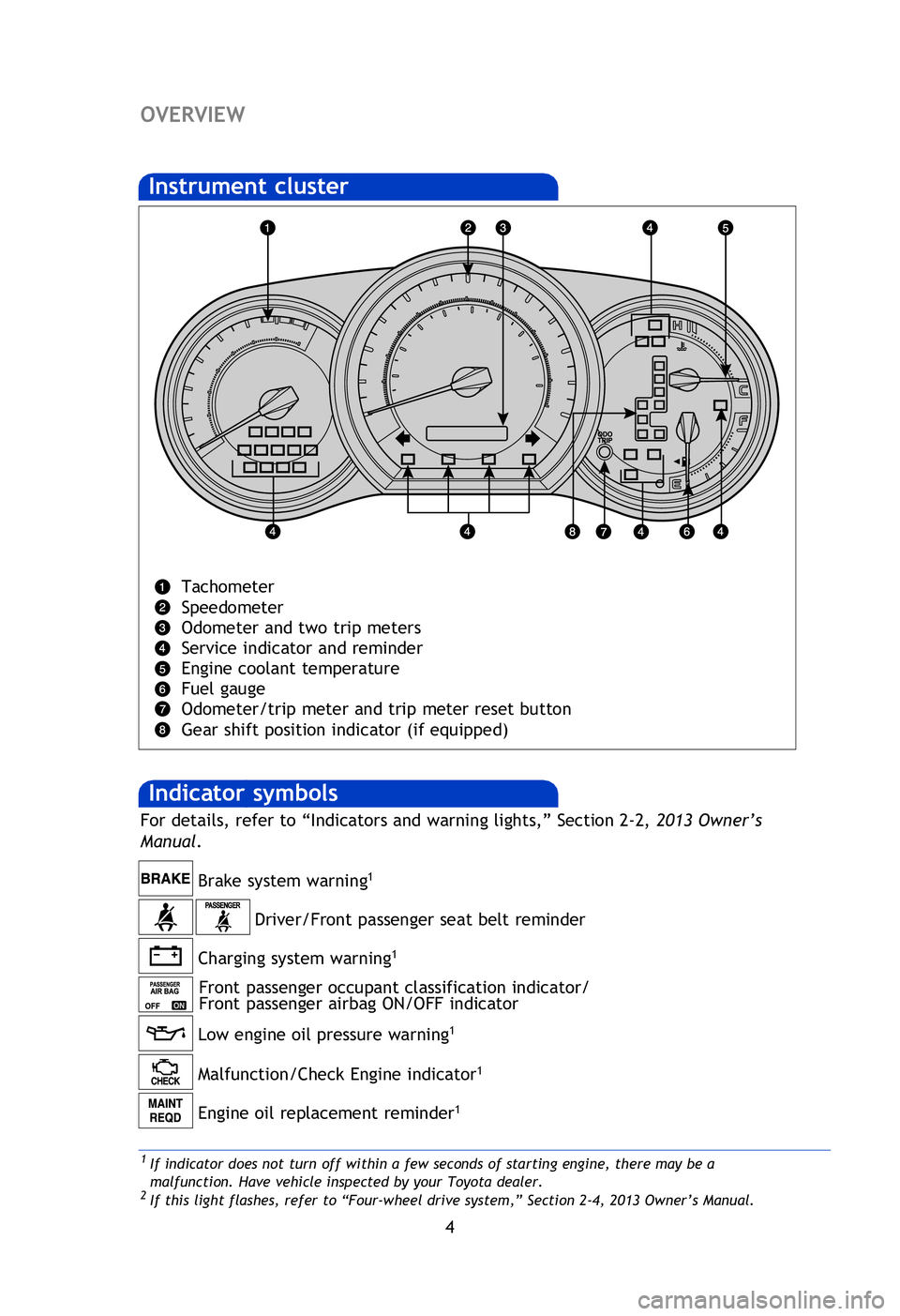 TOYOTA TACOMA 2013  Owners Manual (in English) 4
OVERVIEW
Tachometer
Speedometer
Odometer and two trip meters
Service indicator and reminder 
Engine coolant temperature 
Fuel gauge
Odometer/trip meter and trip meter reset button   
Gear shift posi