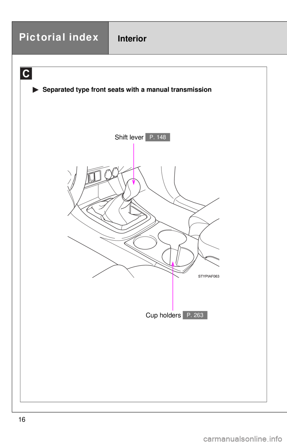 TOYOTA TACOMA 2013   (in English) User Guide 16
 Separated type front seats with a manual transmission
Shift lever P. 148
Cup holders P. 263
Pictorial indexInterior 