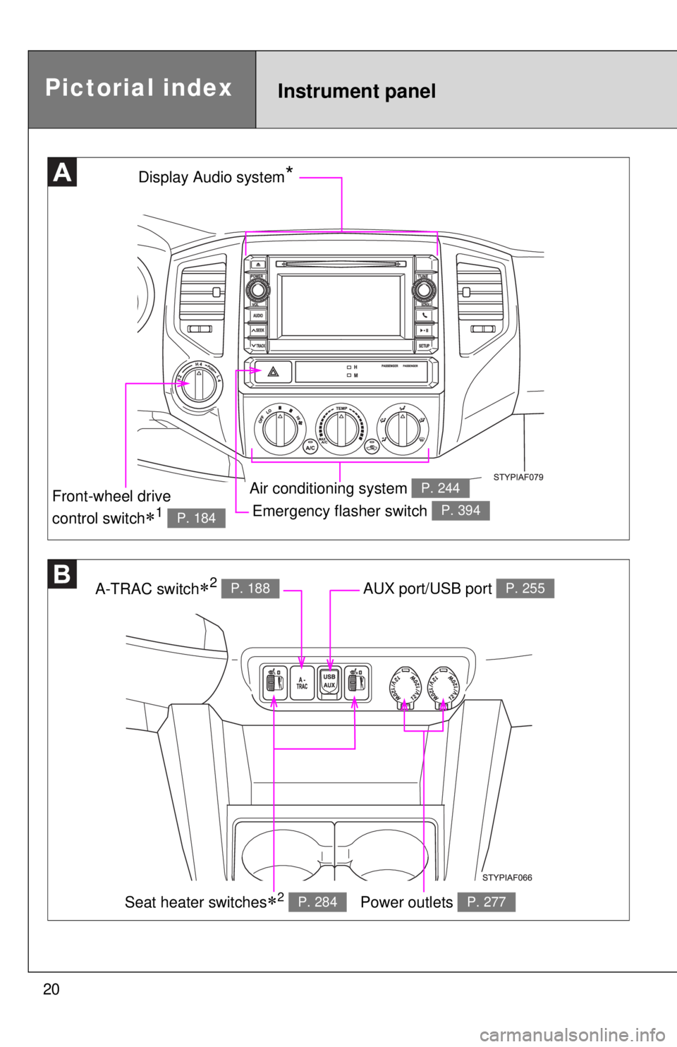 TOYOTA TACOMA 2013  Owners Manual (in English) 20
Emergency flasher switch P. 394
Display Audio system*
Air conditioning system P. 244
A-TRAC switch2 P. 188AUX port/USB port P. 255
Power outlets P. 277
Front-wheel drive 
control switch
1 P. 