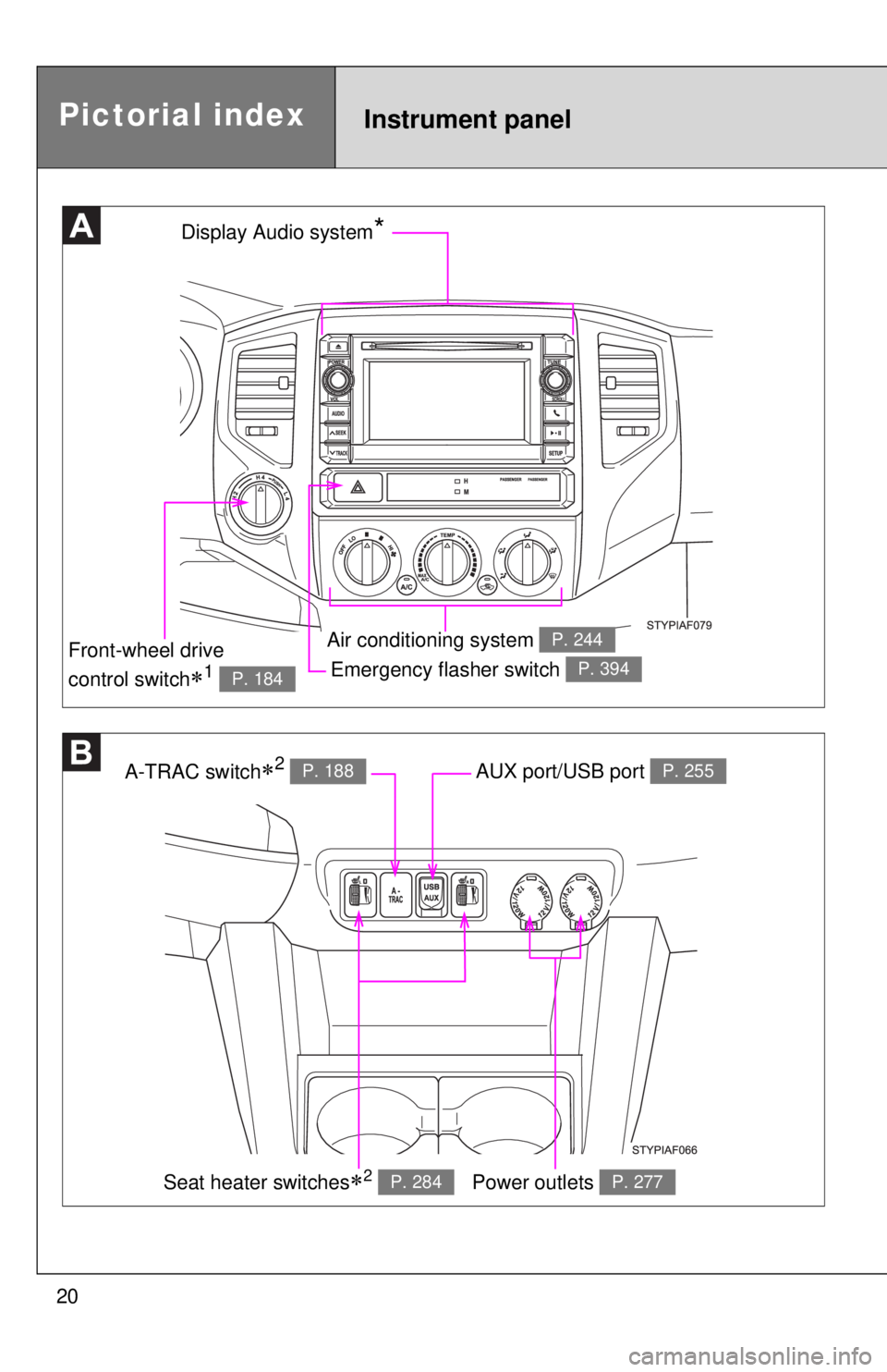 TOYOTA TACOMA 2013   (in English) User Guide 20
Emergency flasher switch P. 394
Display Audio system*
Air conditioning system P. 244
A-TRAC switch2 P. 188AUX port/USB port P. 255
Power outlets P. 277
Front-wheel drive 
control switch
1 P. 