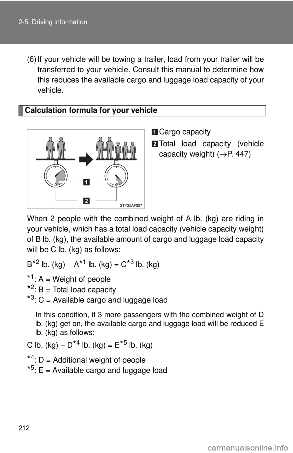 TOYOTA TACOMA 2013 Owners Manual (in English) 212 2-5. Driving information
(6) If your vehicle will be towing a trailer, load from your trailer will be
transferred to your vehicle. Consult this manual to determine how
this reduces the available c TOYOTA TACOMA 2013 Owners Manual (in English) 212 2-5. Driving information
(6) If your vehicle will be towing a trailer, load from your trailer will be
transferred to your vehicle. Consult this manual to determine how
this reduces the available c