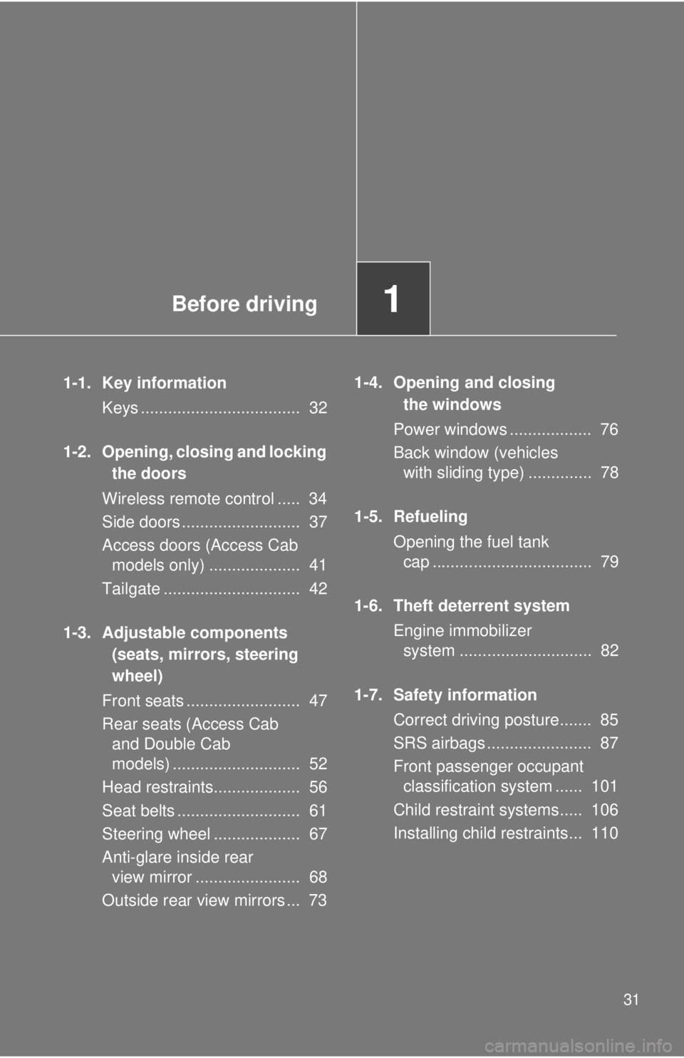 TOYOTA TACOMA 2013   (in English) Owners Guide Before driving1
31
1-1. Key informationKeys ...................................  32
1-2. Opening, closing and locking  the doors
Wireless remote control .....  34
Side doors ..........................