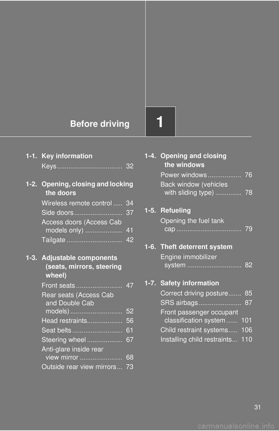 TOYOTA TACOMA 2013  Owners Manual (in English) Before driving1
31
1-1. Key informationKeys ...................................  32
1-2. Opening, closing and locking  the doors
Wireless remote control .....  34
Side doors ..........................