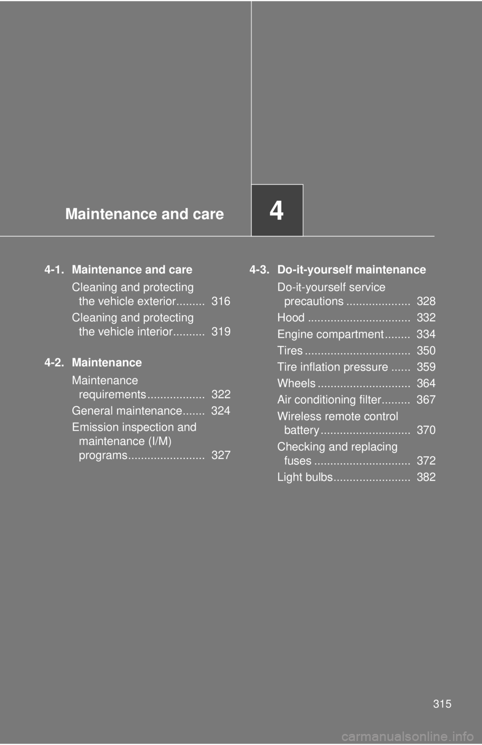 TOYOTA TACOMA 2013 Owners Manual (in English) Maintenance and care4
315
4-1. Maintenance and careCleaning and protecting the vehicle exterior......... 316
Cleaning and protecting the vehicle interior.......... 319
4-2. Maintenance Maintenance TOYOTA TACOMA 2013 Owners Manual (in English) Maintenance and care4
315
4-1. Maintenance and careCleaning and protecting the vehicle exterior......... 316
Cleaning and protecting the vehicle interior.......... 319
4-2. Maintenance Maintenance