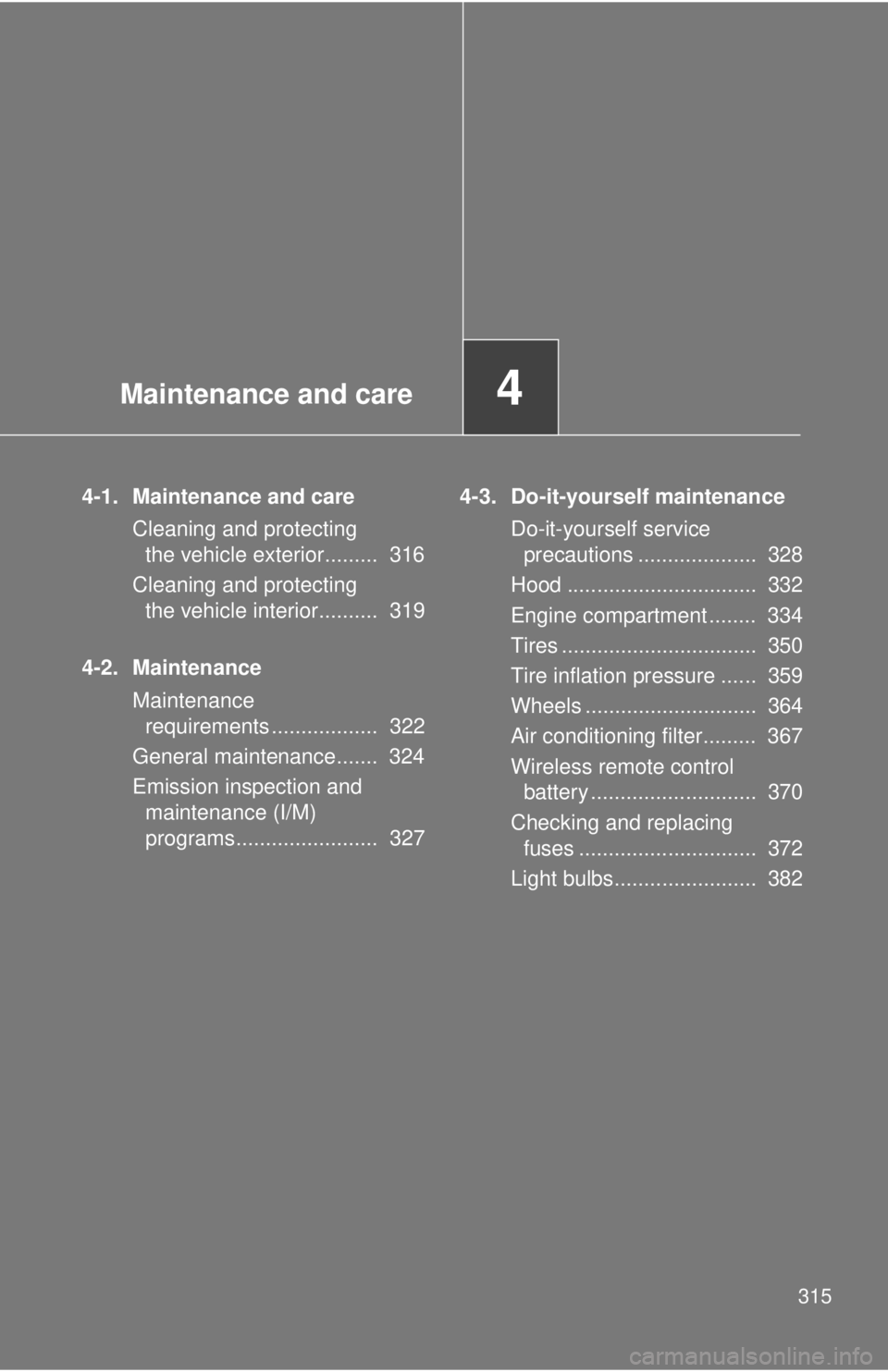 TOYOTA TACOMA 2013  Owners Manual (in English) Maintenance and care4
315
4-1. Maintenance and careCleaning and protecting the vehicle exterior.........  316
Cleaning and protecting  the vehicle interior..........  319
4-2. Maintenance Maintenance 