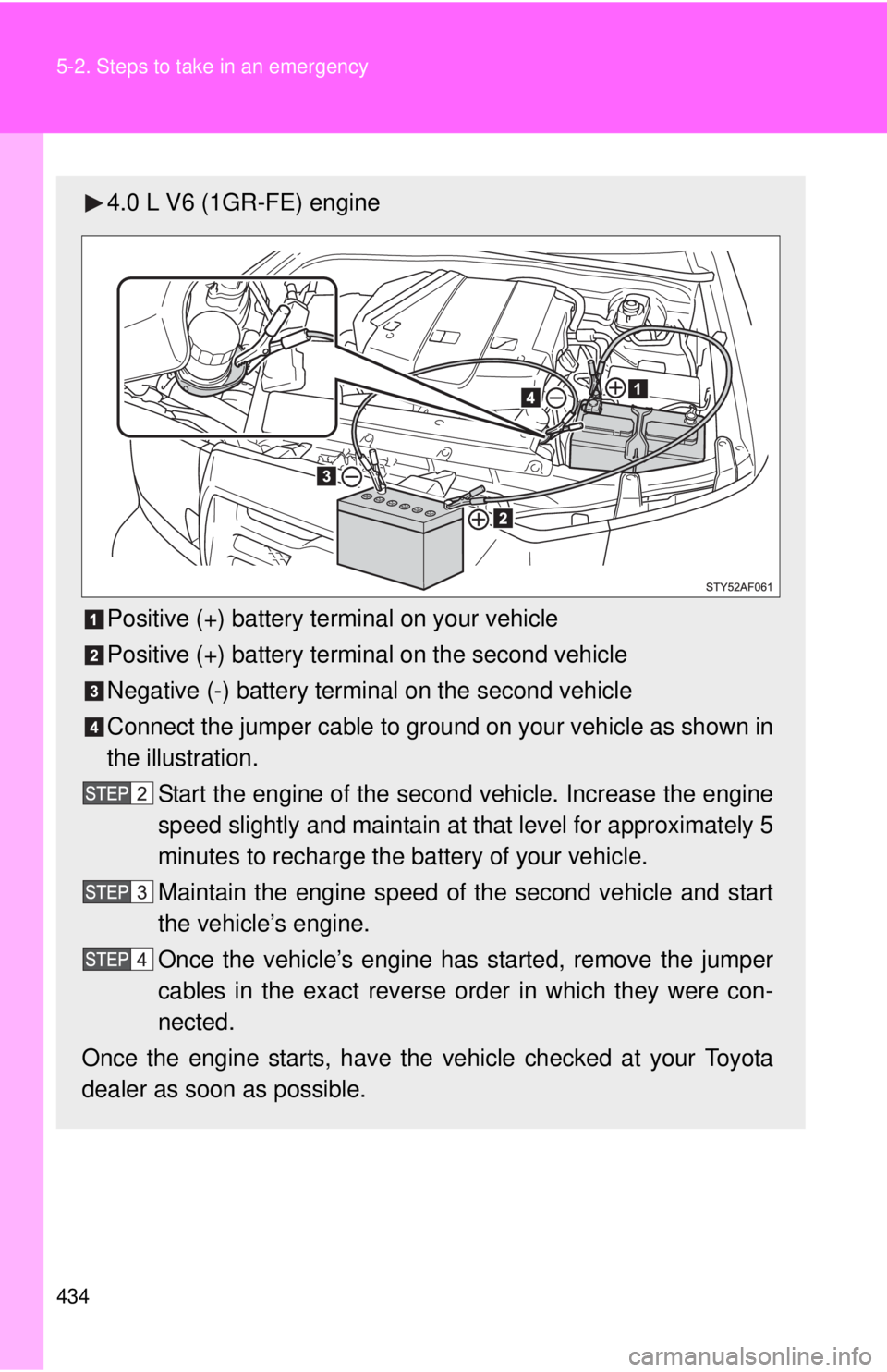 TOYOTA TACOMA 2013  Owners Manual (in English) 434 5-2. Steps to take in an emergency
4.0 L V6 (1GR-FE) engine
Positive (+) battery terminal on your vehicle
Positive (+) battery terminal on the second vehicle
Negative (-) battery terminal on the s