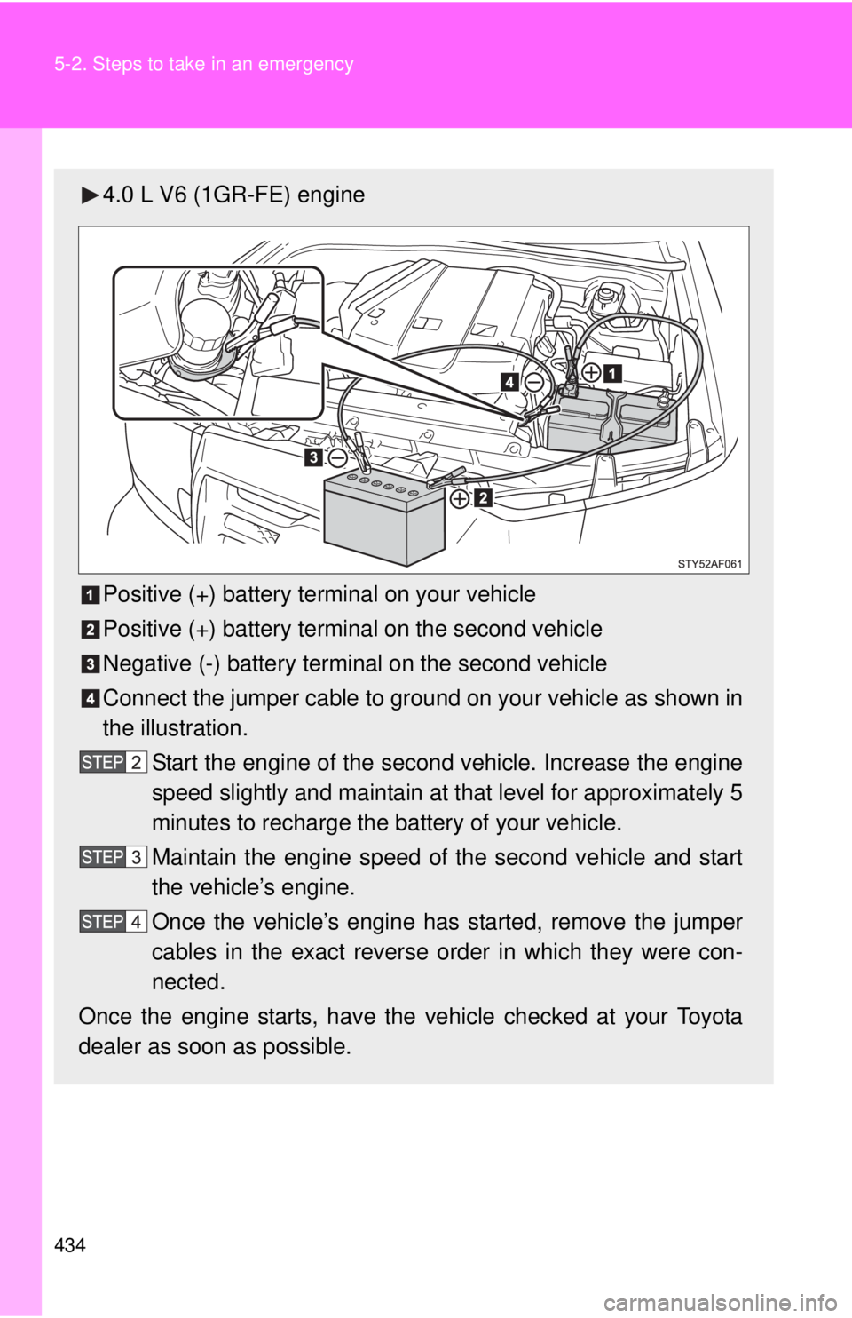 TOYOTA TACOMA 2013 Owners Manual (in English) 434 5-2. Steps to take in an emergency
4.0 L V6 (1GR-FE) engine
Positive (+) battery terminal on your vehicle
Positive (+) battery terminal on the second vehicle
Negative (-) battery terminal on the s TOYOTA TACOMA 2013 Owners Manual (in English) 434 5-2. Steps to take in an emergency
4.0 L V6 (1GR-FE) engine
Positive (+) battery terminal on your vehicle
Positive (+) battery terminal on the second vehicle
Negative (-) battery terminal on the s