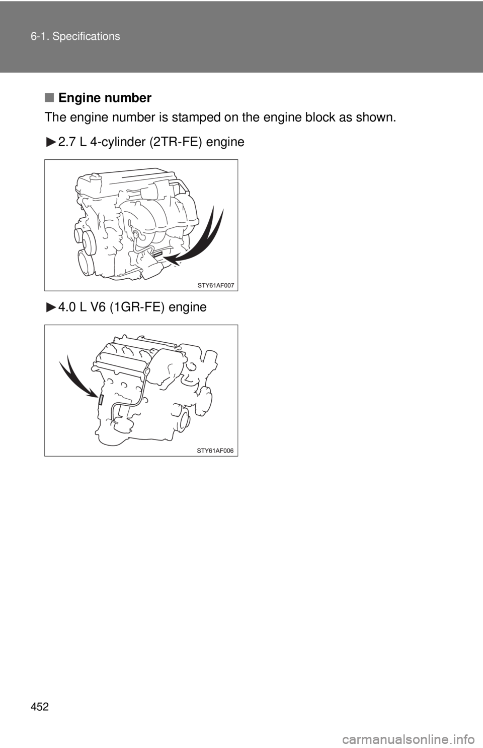 TOYOTA TACOMA 2013 Owners Manual (in English) 452 6-1. Specifications
■Engine number
The engine number is stamped on the engine bl ock as shown.
2.7 L 4-cylinder (2TR-FE) engine
4.0 L V6 (1GR-FE) engine TOYOTA TACOMA 2013 Owners Manual (in English) 452 6-1. Specifications
■Engine number
The engine number is stamped on the engine bl ock as shown.
2.7 L 4-cylinder (2TR-FE) engine
4.0 L V6 (1GR-FE) engine