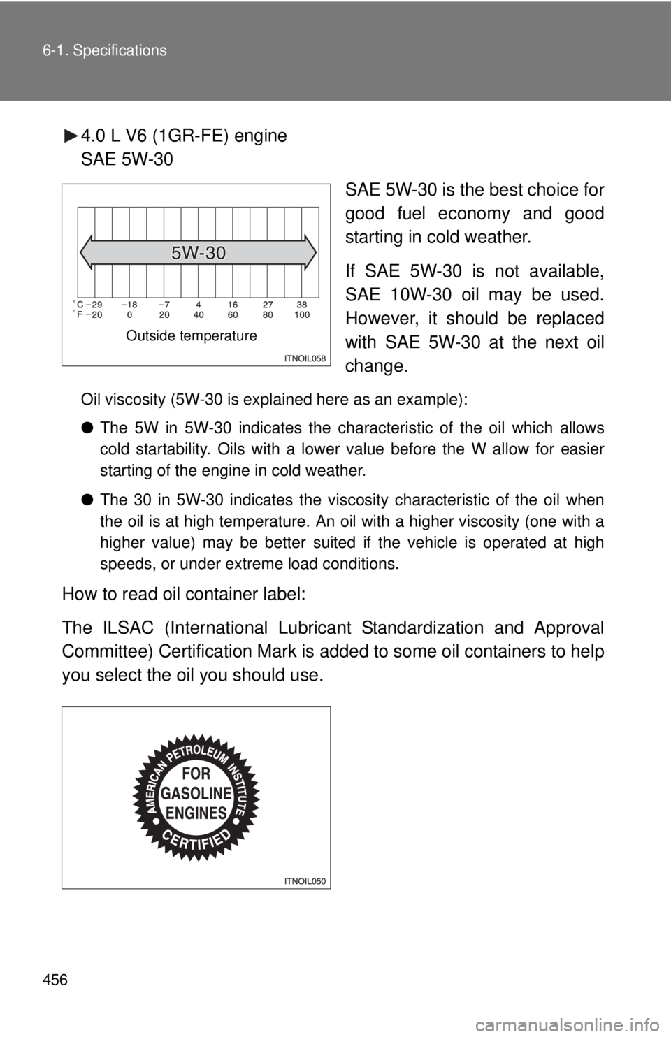 TOYOTA TACOMA 2013 Owners Manual (in English) 456 6-1. Specifications
4.0 L V6 (1GR-FE) engine
SAE 5W-30SAE 5W-30 is the best choice for
good fuel economy and good
starting in cold weather.
If SAE 5W-30 is not available,
SAE 10W-30 oil may be use TOYOTA TACOMA 2013 Owners Manual (in English) 456 6-1. Specifications
4.0 L V6 (1GR-FE) engine
SAE 5W-30SAE 5W-30 is the best choice for
good fuel economy and good
starting in cold weather.
If SAE 5W-30 is not available,
SAE 10W-30 oil may be use