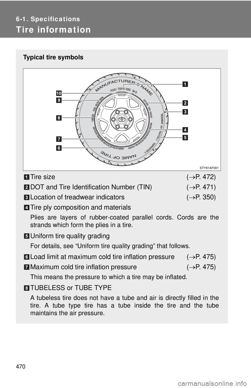 TOYOTA TACOMA 2013 Owners Manual (in English) 470
6-1. Specifications
Tire infor mation
Typical tire symbols
Tire size( P. 472)
DOT and Tire Identification Number (TIN) ( P. 471)
Location of treadwear indicators ( P. 350)
Tire ply compos TOYOTA TACOMA 2013 Owners Manual (in English) 470
6-1. Specifications
Tire infor mation
Typical tire symbols
Tire size( P. 472)
DOT and Tire Identification Number (TIN) ( P. 471)
Location of treadwear indicators ( P. 350)
Tire ply compos