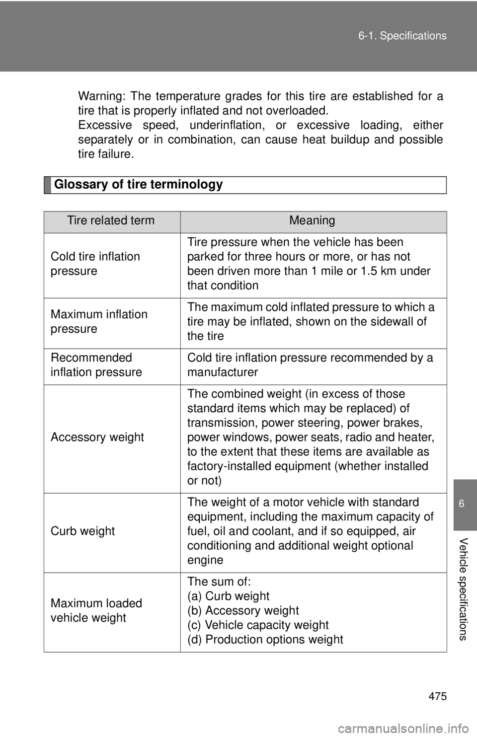 TOYOTA TACOMA 2013  Owners Manual (in English) 475
6-1. Specifications
6
Vehicle specifications
Warning: The temperature grades for this tire are established for a
tire that is properly inflated and not overloaded.
Excessive speed, underinflation,