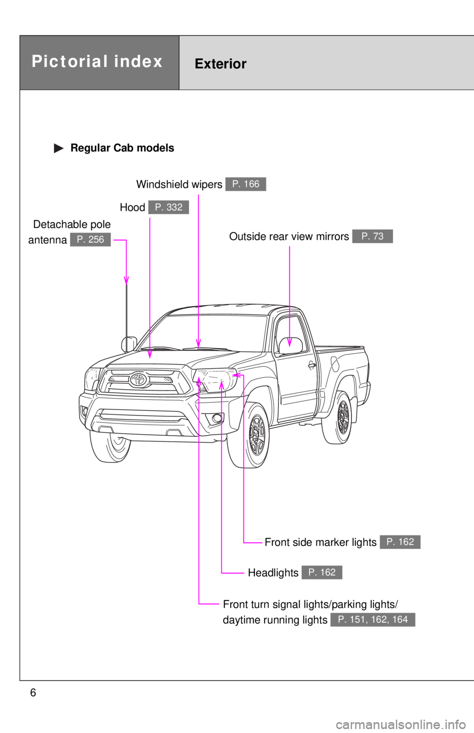 TOYOTA TACOMA 2013 Owners Manual (in English) 6
Headlights P. 162
Pictorial indexExterior
Hood P. 332
Windshield wipers P. 166
Front side marker lights P. 162
Outside rear view mirrors P. 73
Regular Cab models
Front turn signal lights/parking li TOYOTA TACOMA 2013 Owners Manual (in English) 6
Headlights P. 162
Pictorial indexExterior
Hood P. 332
Windshield wipers P. 166
Front side marker lights P. 162
Outside rear view mirrors P. 73
Regular Cab models
Front turn signal lights/parking li