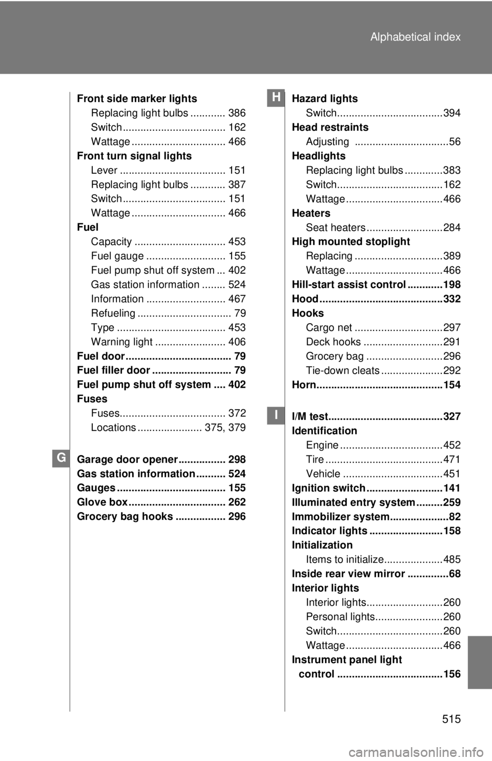 TOYOTA TACOMA 2013  Owners Manual (in English) 515
Alphabetical index
Front side marker lights
Replacing light bulbs ............ 386
Switch ................................... 162
Wattage ................................ 466
Front turn signal lig