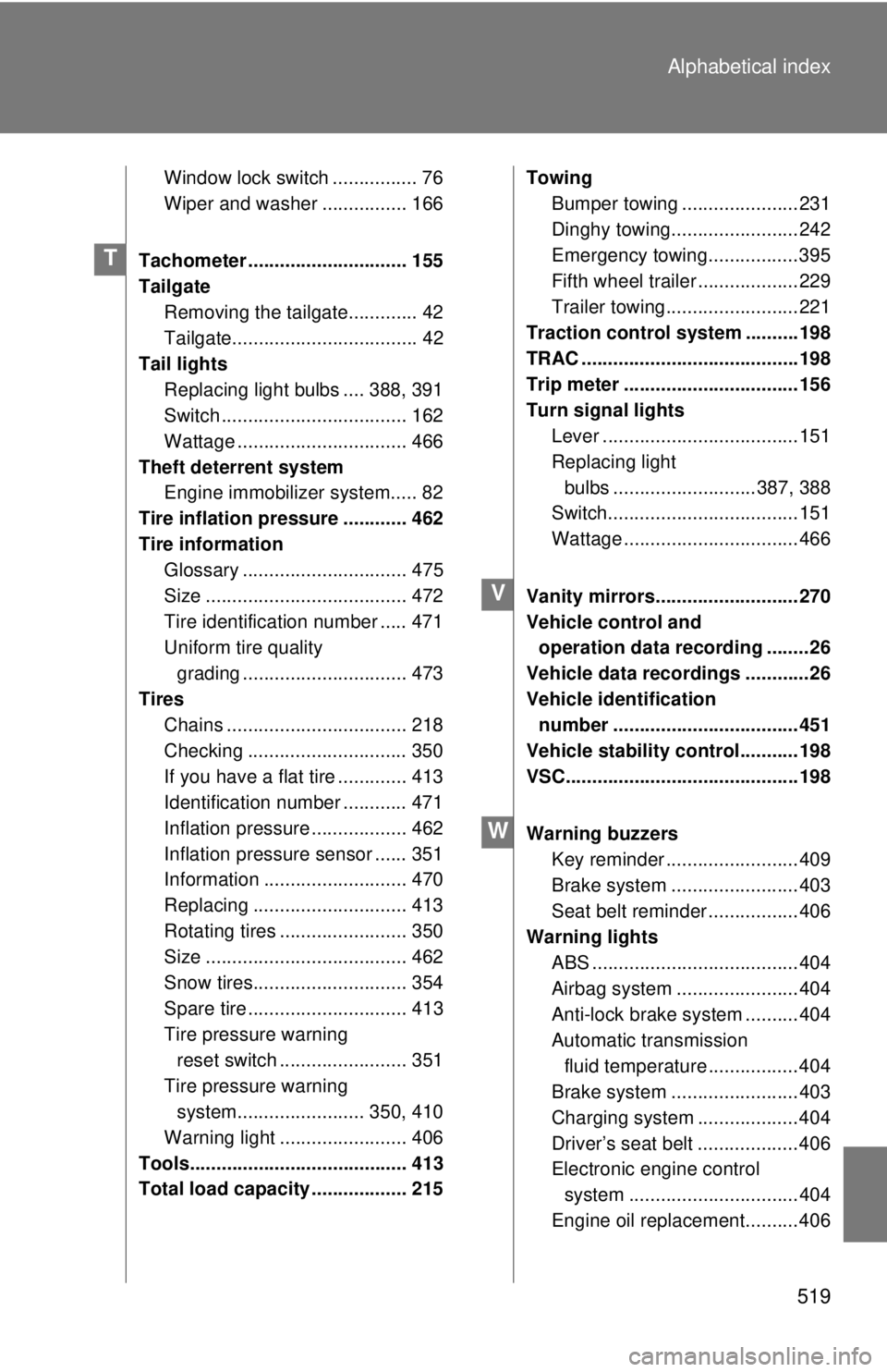 TOYOTA TACOMA 2013  Owners Manual (in English) 519
Alphabetical index
Window lock switch ................ 76
Wiper and washer ................ 166
Tachometer .............................. 155
Tailgate Removing the tailgate............. 42
Tailgat