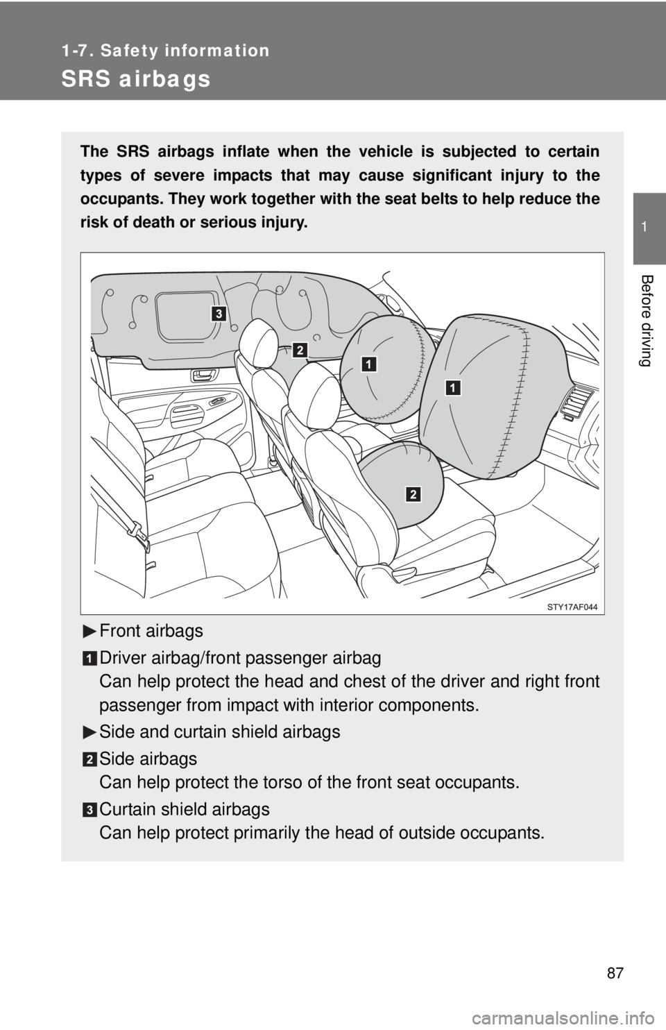 TOYOTA TACOMA 2013   (in English) Manual Online 87
1
1-7. Safety information
Before driving
SRS airbags
The SRS airbags inflate when the vehicle is subjected to certain
types of severe impacts that may  cause significant injury to the
occupants. Th