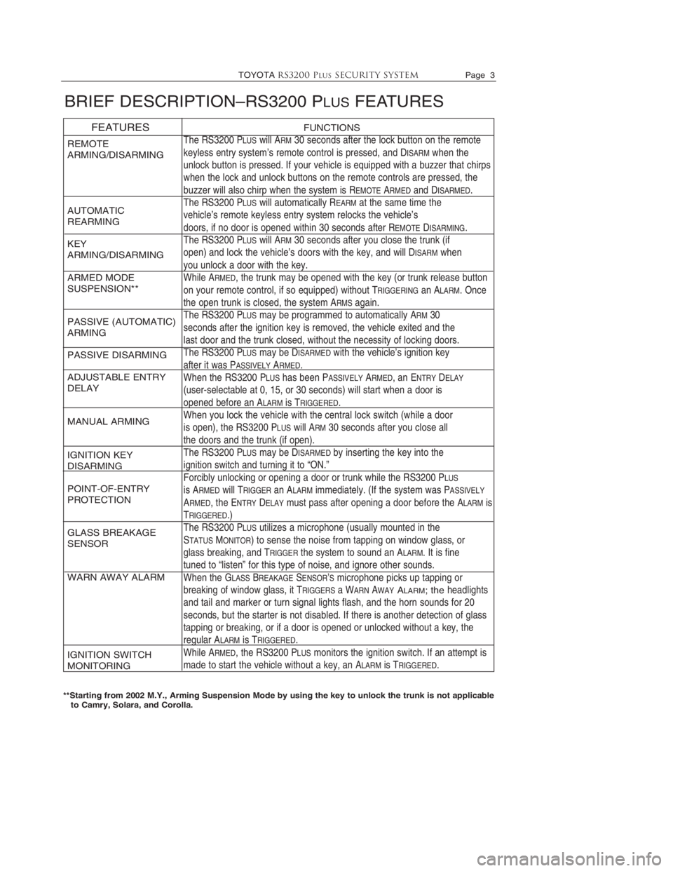 TOYOTA TACOMA 2013  Accessories, Audio & Navigation (in English) 
TOYOTARS3200 PLUSSecurity systemPage  3
REMOTE
ARMING/DISARMING
AUTOMATIC
REARMING
KEY
ARMING/DISARMING
ARMED MODE
SUSPENSION**
PASSIVE (AUTOMATIC)
ARMING
PASSIVE DISARMING
ADJUSTABLE ENTRY
DELAY
MAN