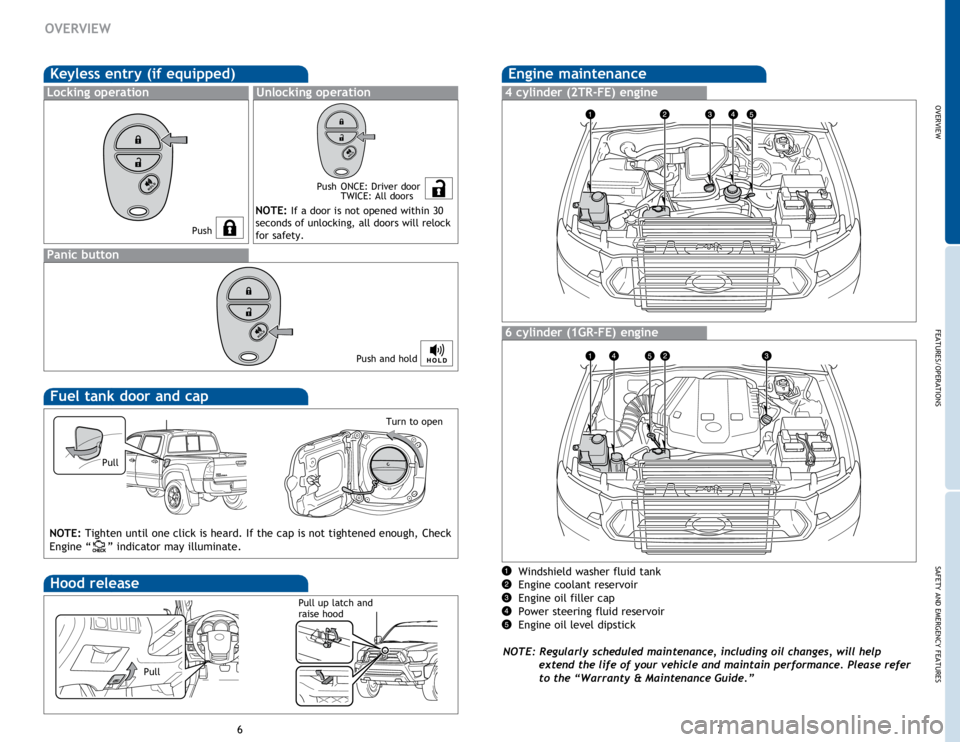 TOYOTA TACOMA 2014  Owners Manual (in English) OVERVIEW
FEATURES/OPERATIONS
SAFETY AND EMERGENCY FEATURES
67
OVERVIEW
Fuel tank door and cap
Hood release
NOTE: Tighten until one click is heard. If the cap is not tightened enough, Check 
Engine “