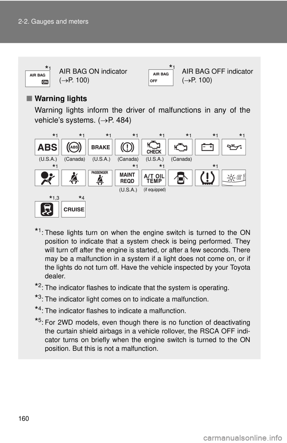 TOYOTA TACOMA 2014 Owners Manual (in English) 160 2-2. Gauges and meters
■Warning lights
Warning lights inform the driver of malfunctions in any of the
vehicle’s systems. ( P. 484)
*1: These lights turn on when the engine switch is turned TOYOTA TACOMA 2014 Owners Manual (in English) 160 2-2. Gauges and meters
■Warning lights
Warning lights inform the driver of malfunctions in any of the
vehicle’s systems. ( P. 484)
*1: These lights turn on when the engine switch is turned