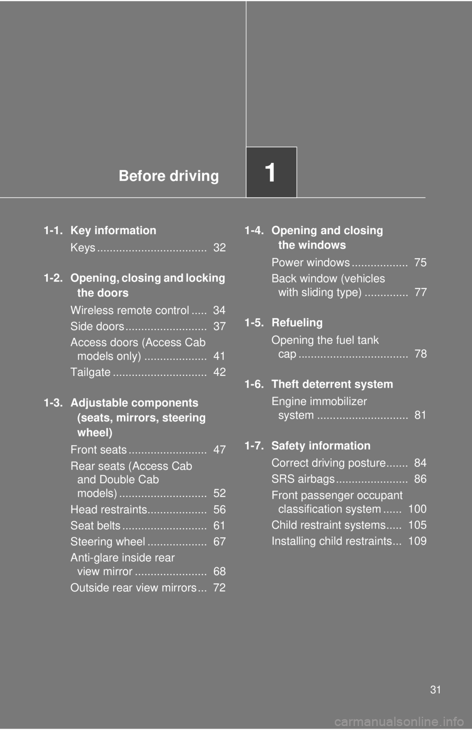 TOYOTA TACOMA 2014 (in English) Owners Guide Before driving1
31
1-1. Key informationKeys ................................... 32
1-2. Opening, closing and locking the doors
Wireless remote control ..... 34
Side doors .......................... TOYOTA TACOMA 2014 (in English) Owners Guide Before driving1
31
1-1. Key informationKeys ................................... 32
1-2. Opening, closing and locking the doors
Wireless remote control ..... 34
Side doors ..........................