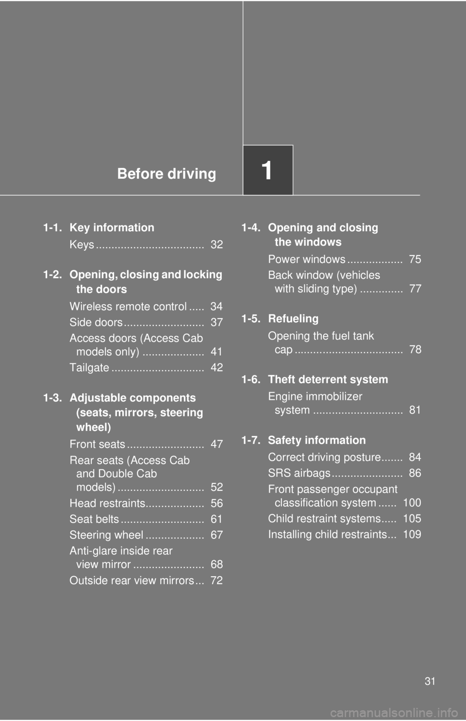 TOYOTA TACOMA 2014  Owners Manual (in English) Before driving1
31
1-1. Key informationKeys ...................................  32
1-2. Opening, closing and locking  the doors
Wireless remote control .....  34
Side doors ..........................